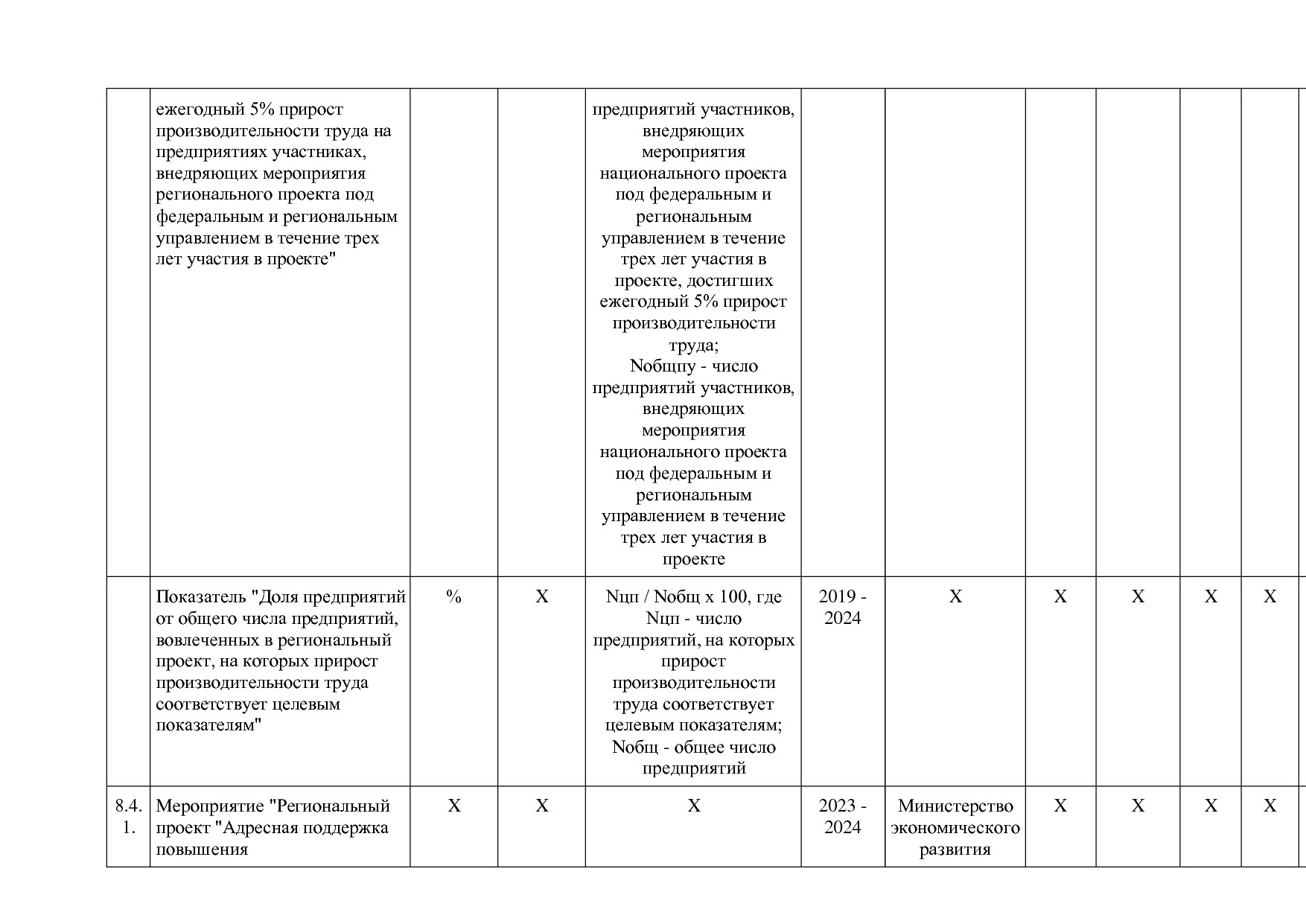 Постановление Правительства Забайкальского края от 23_04_201.pdf