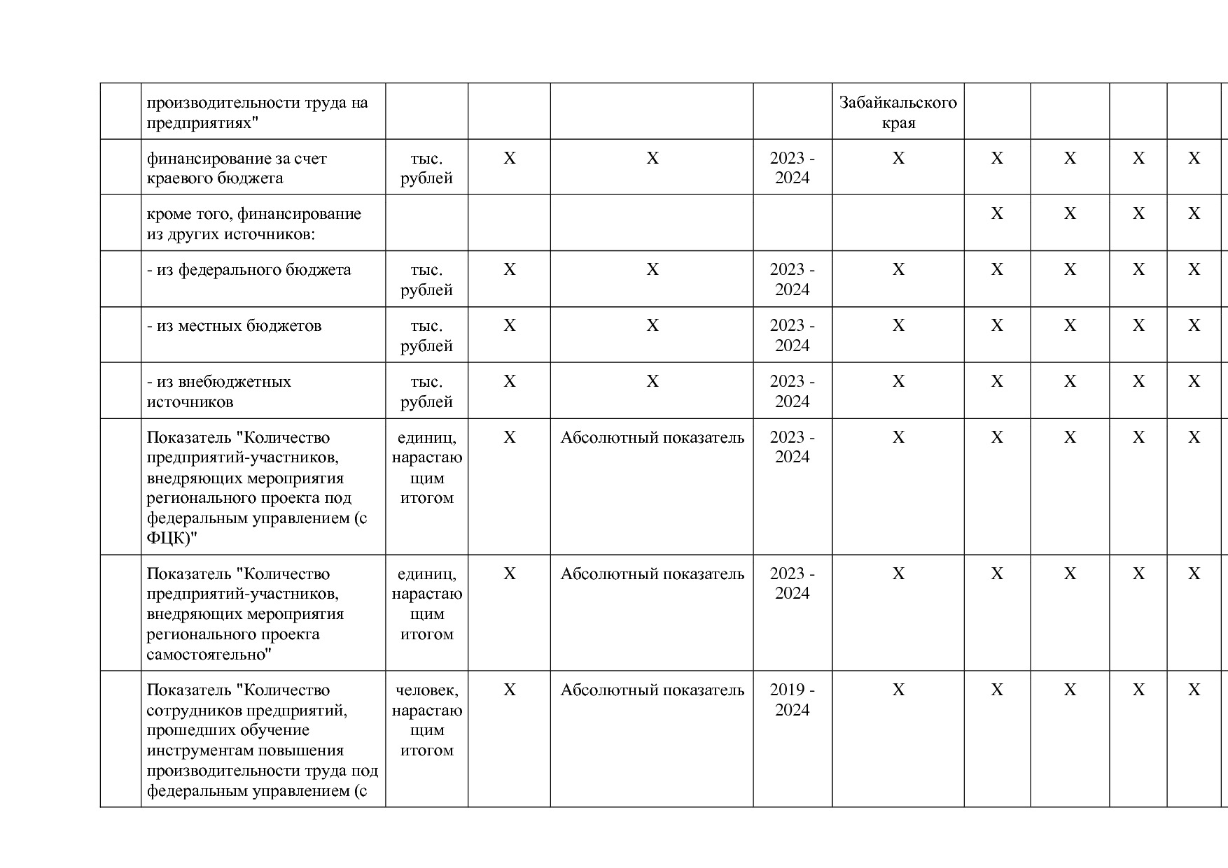 Постановление Правительства Забайкальского края от 23_04_201.pdf