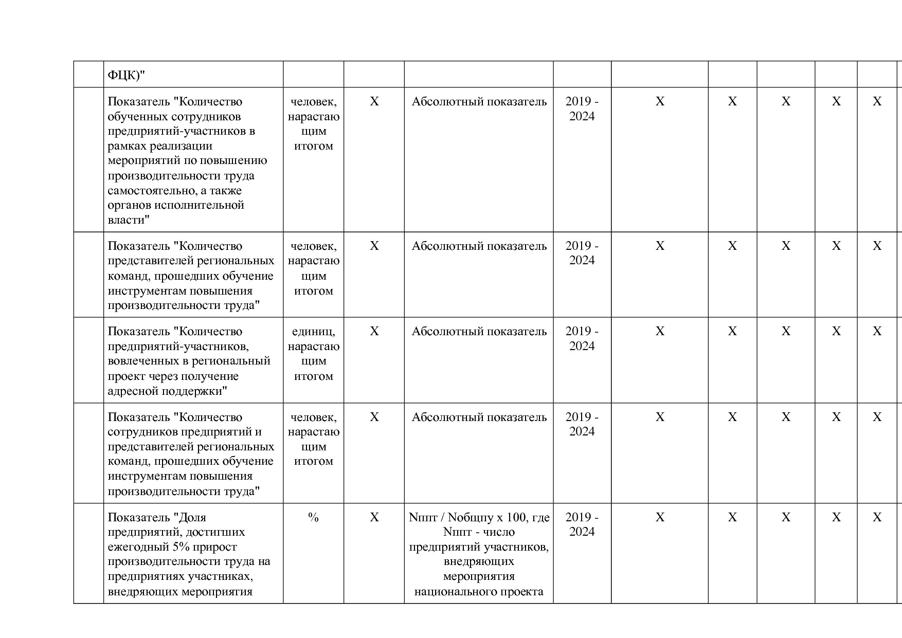 Постановление Правительства Забайкальского края от 23_04_201.pdf