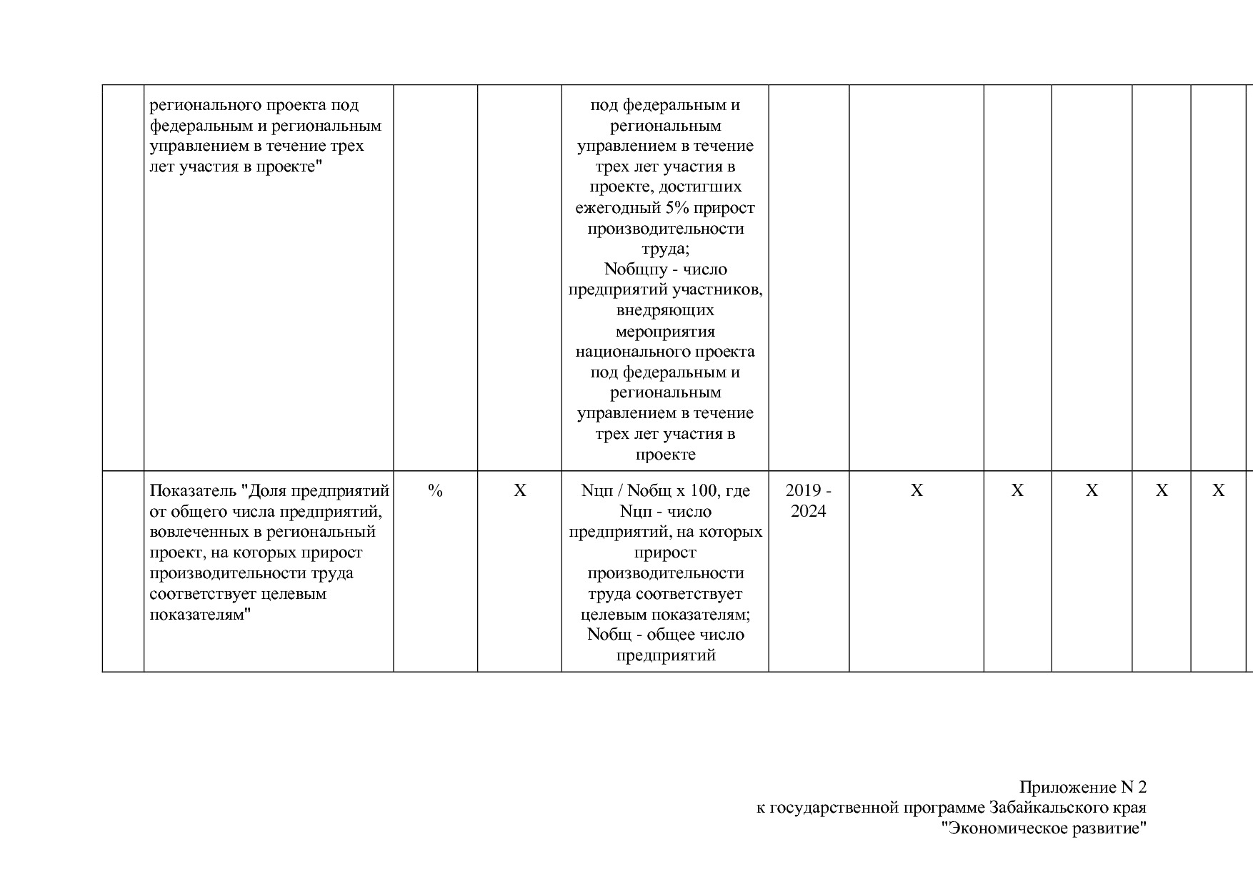Постановление Правительства Забайкальского края от 23_04_201.pdf