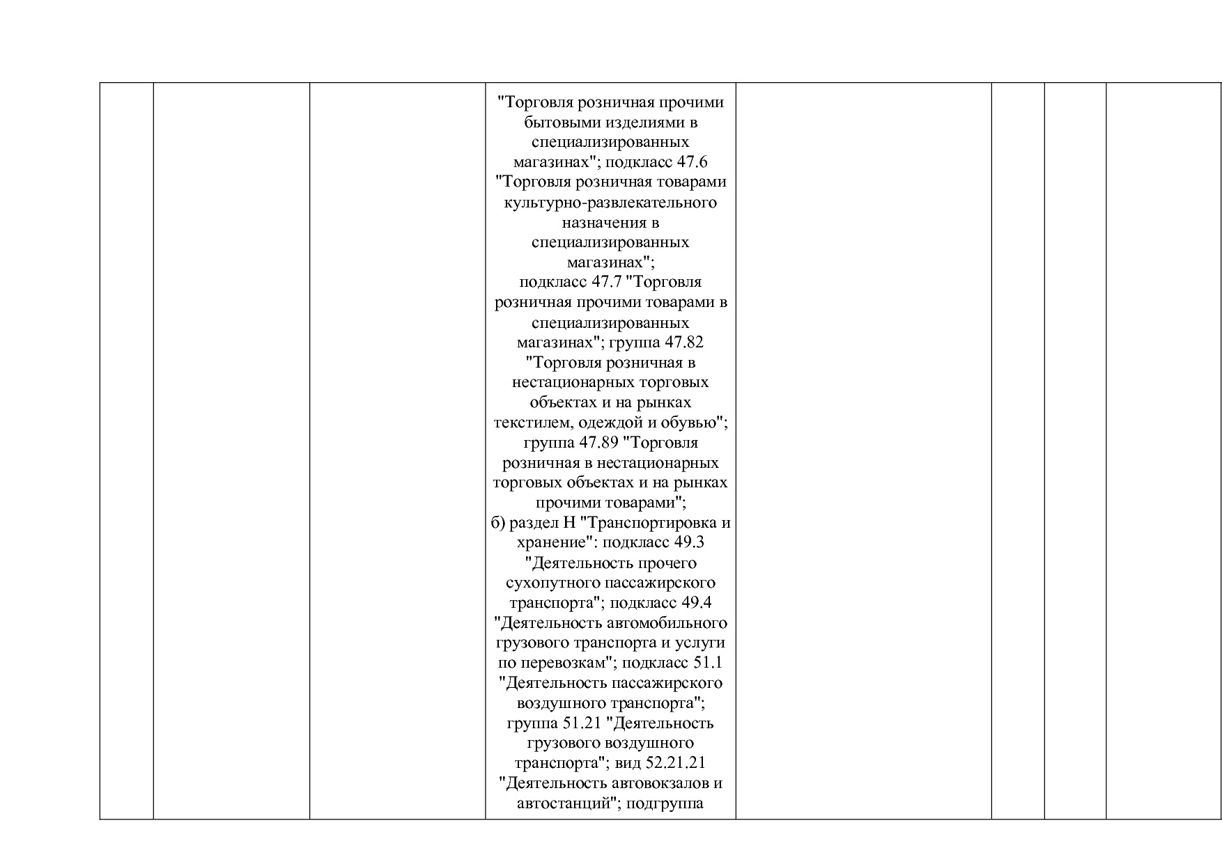 Постановление Правительства Забайкальского края от 23_04_201.pdf