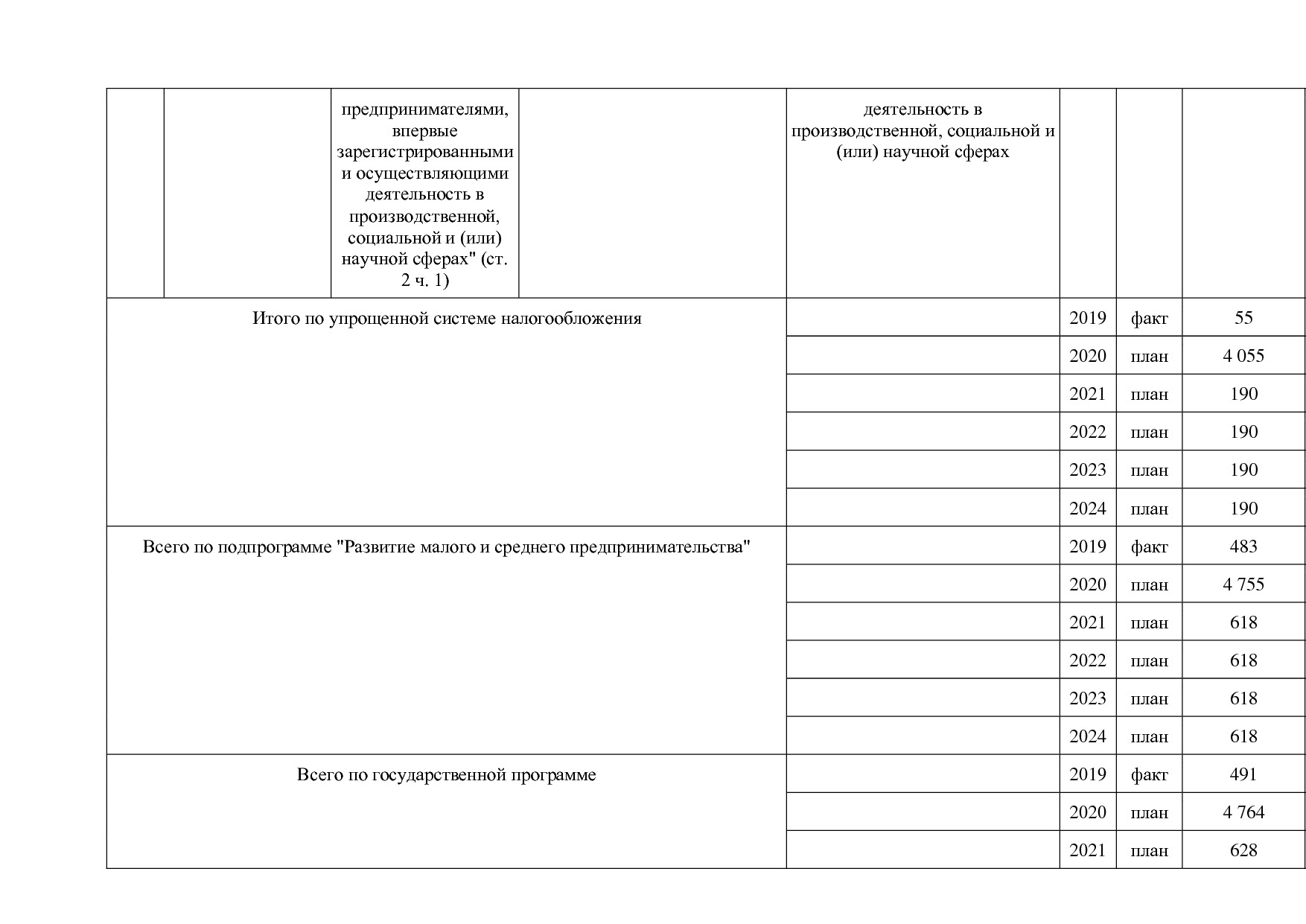 Постановление Правительства Забайкальского края от 23_04_201.pdf