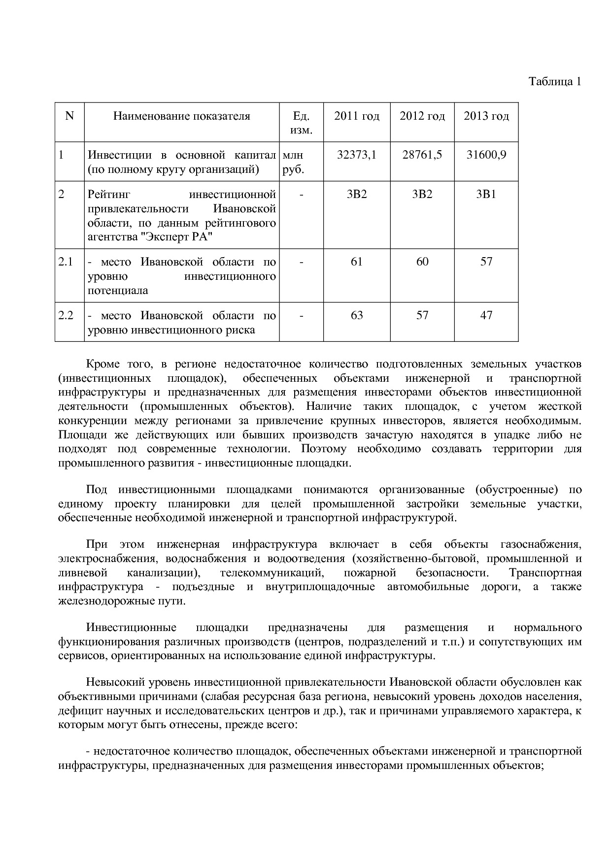 Постановление Правительства Ивановской области от 13_11_2013.pdf
