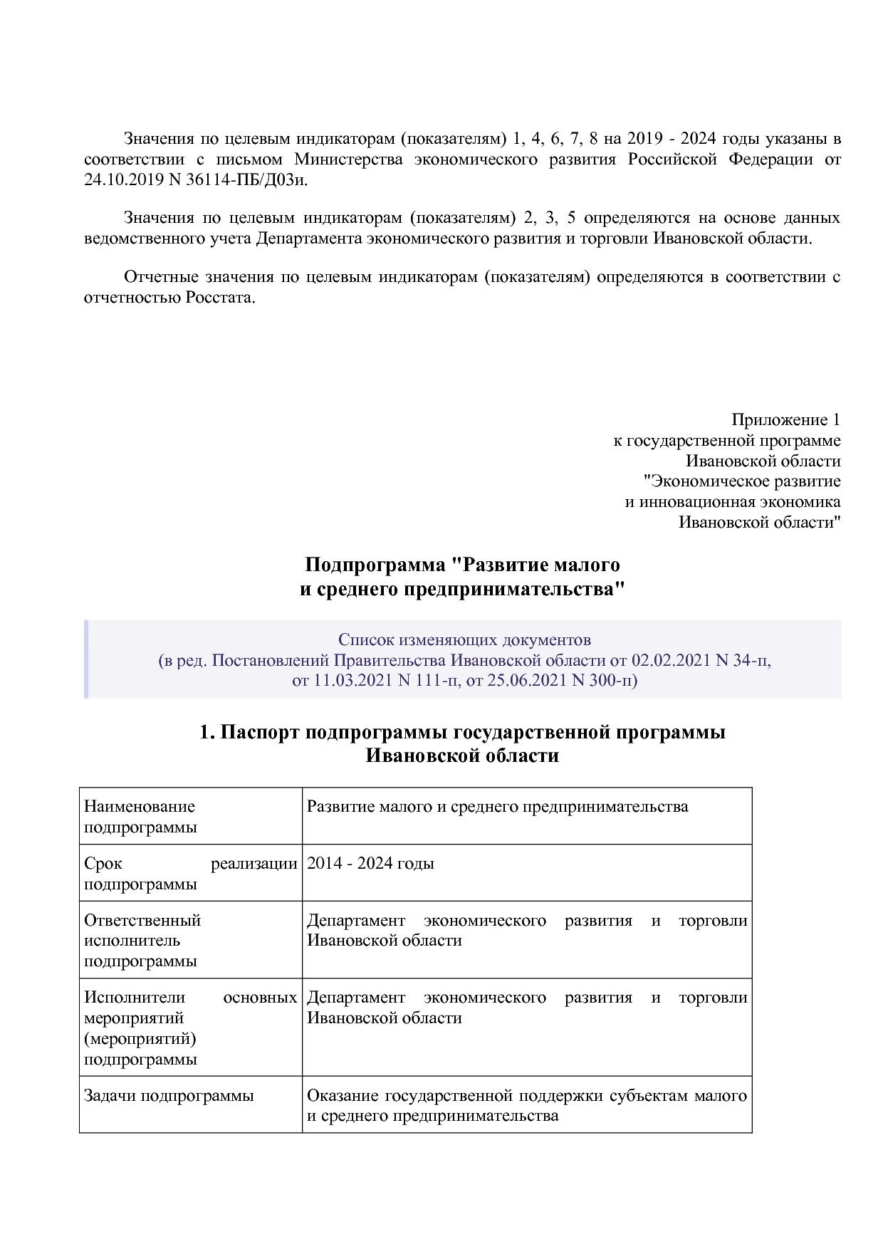 Постановление Правительства Ивановской области от 13_11_2013.pdf