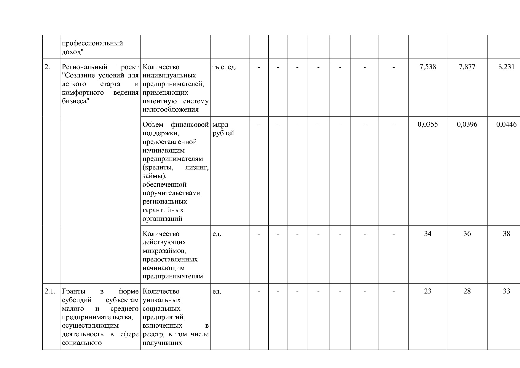 Постановление Правительства Ивановской области от 13_11_2013.pdf