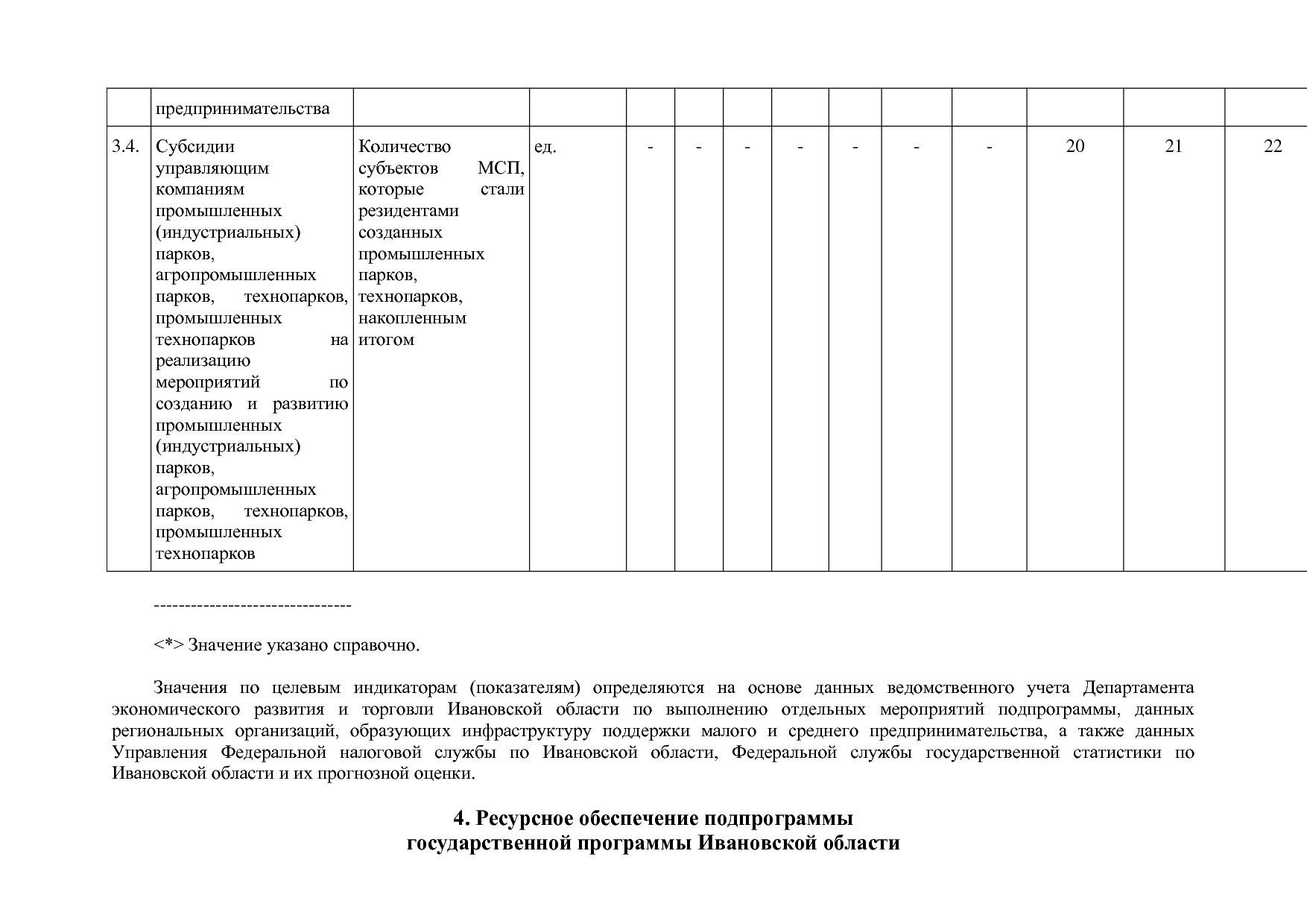 Постановление Правительства Ивановской области от 13_11_2013.pdf