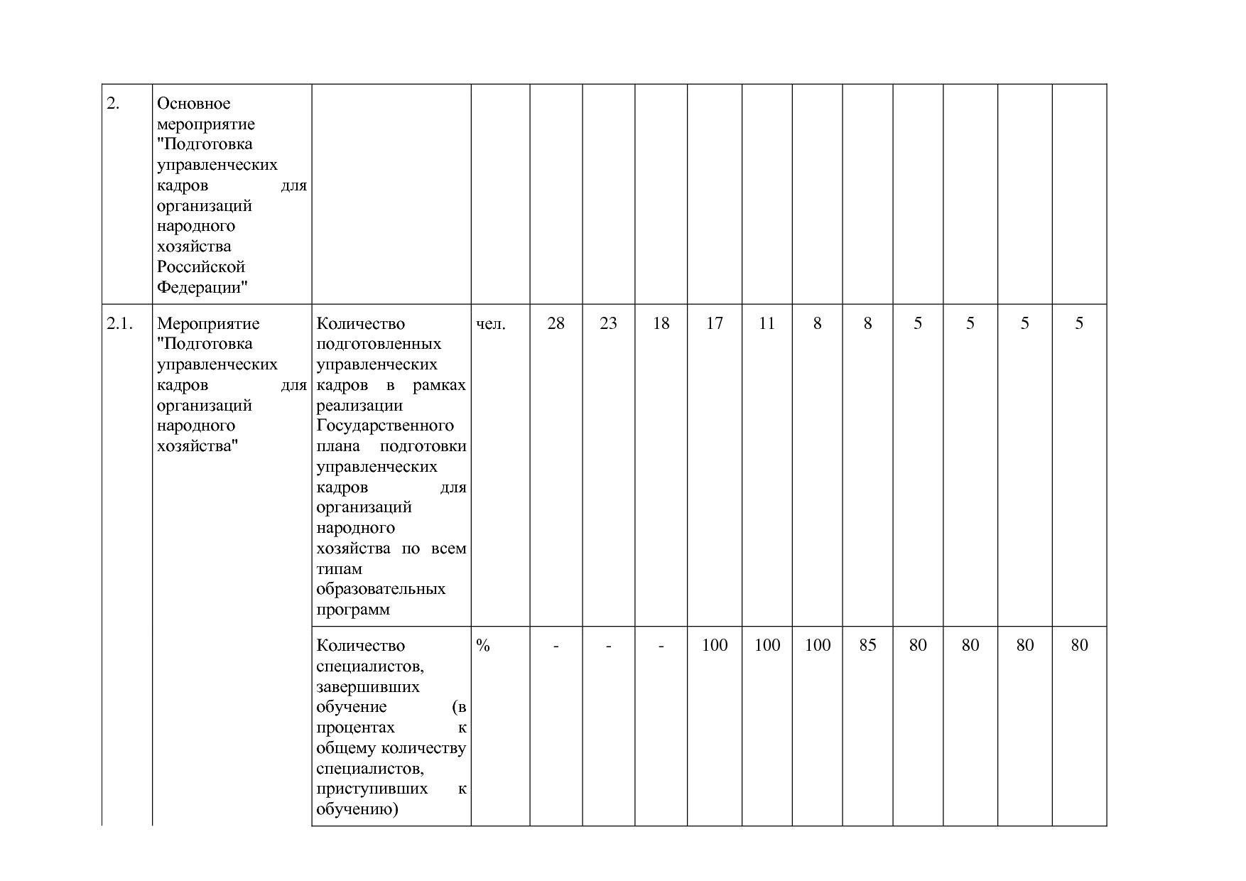 Постановление Правительства Ивановской области от 13_11_2013.pdf