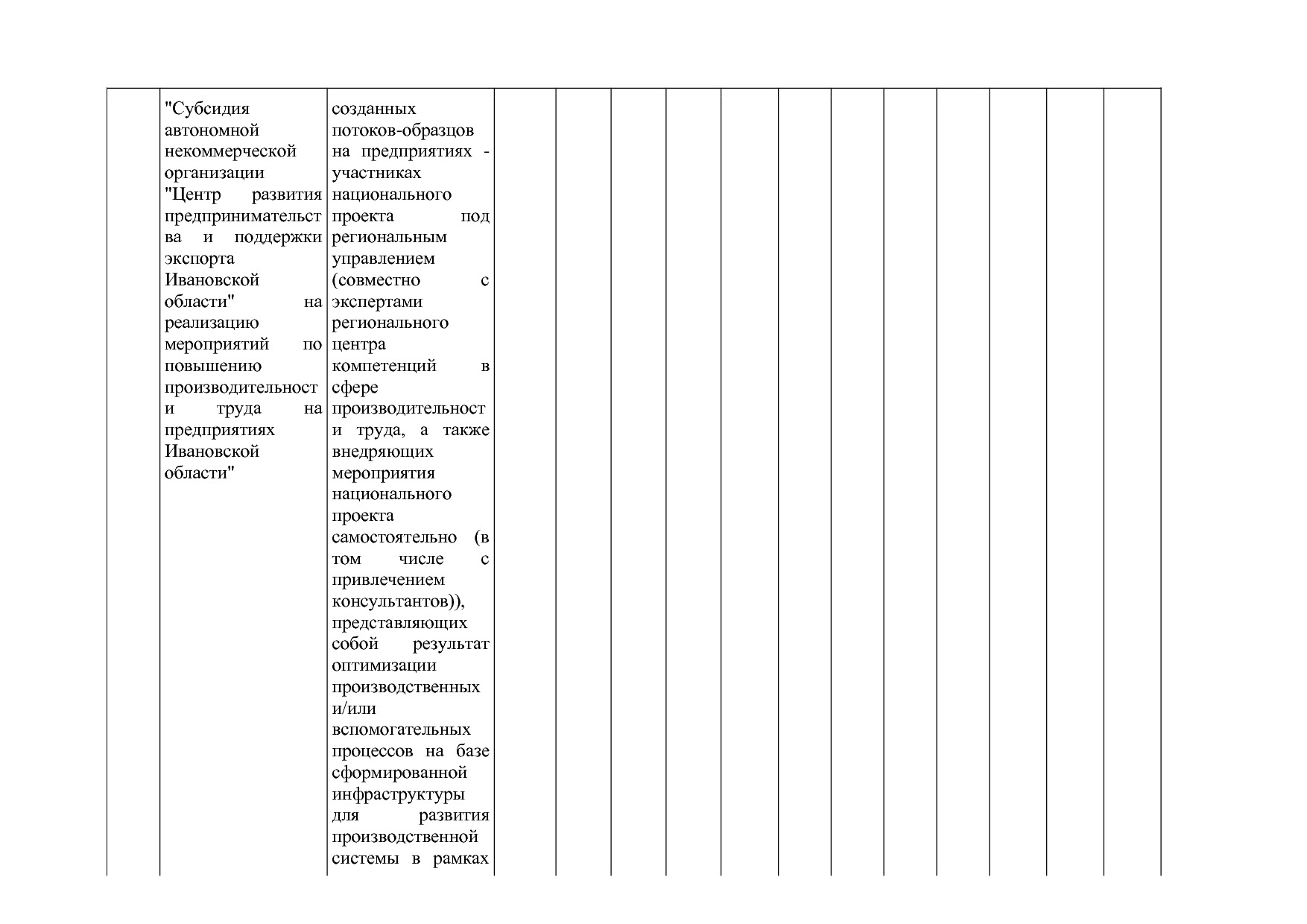 Постановление Правительства Ивановской области от 13_11_2013.pdf