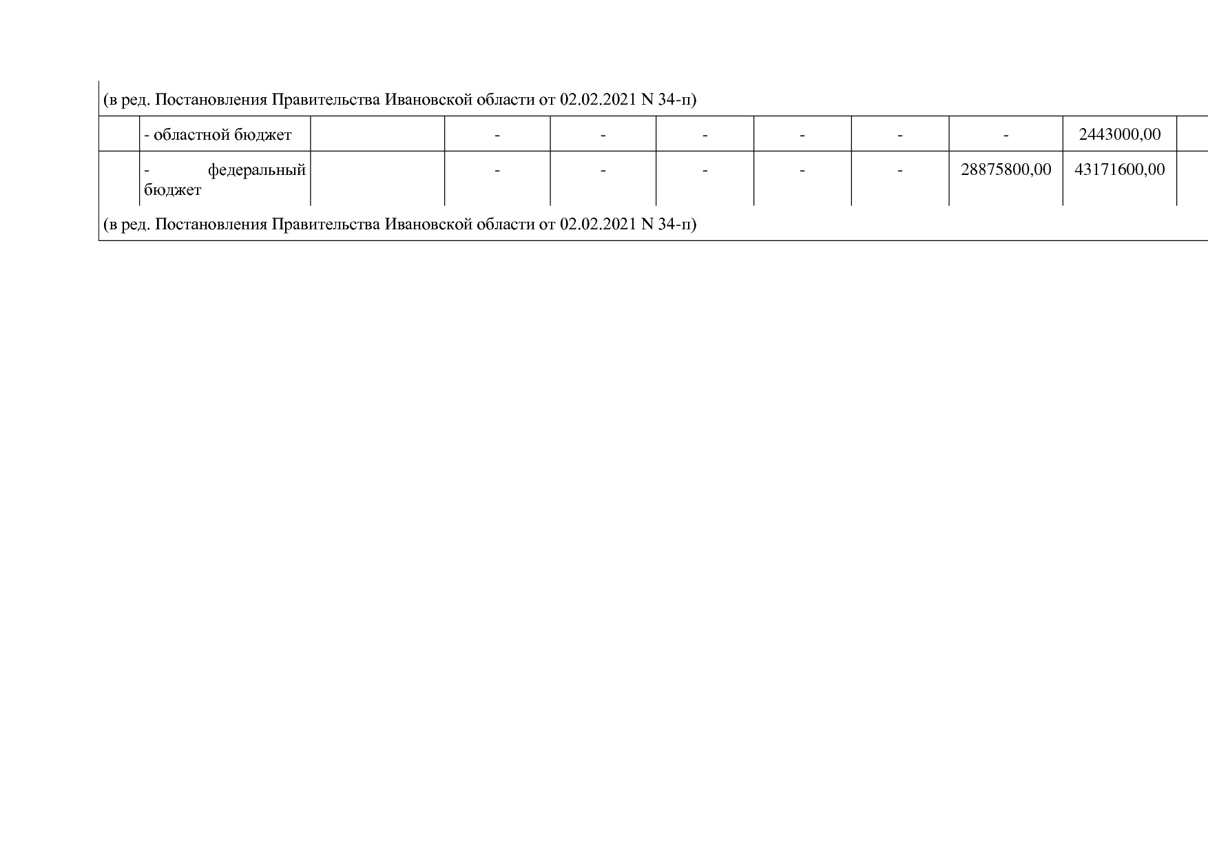 Постановление Правительства Ивановской области от 13_11_2013.pdf