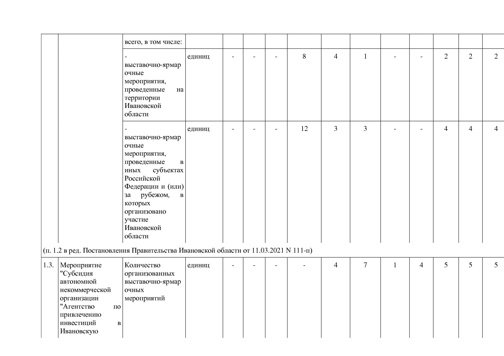 Постановление Правительства Ивановской области от 13_11_2013.pdf