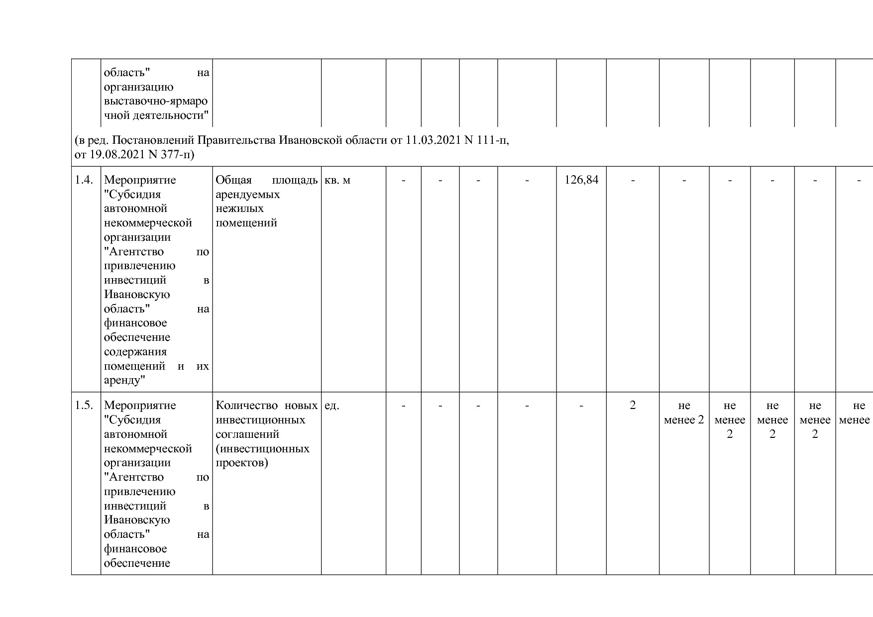 Постановление Правительства Ивановской области от 13_11_2013.pdf