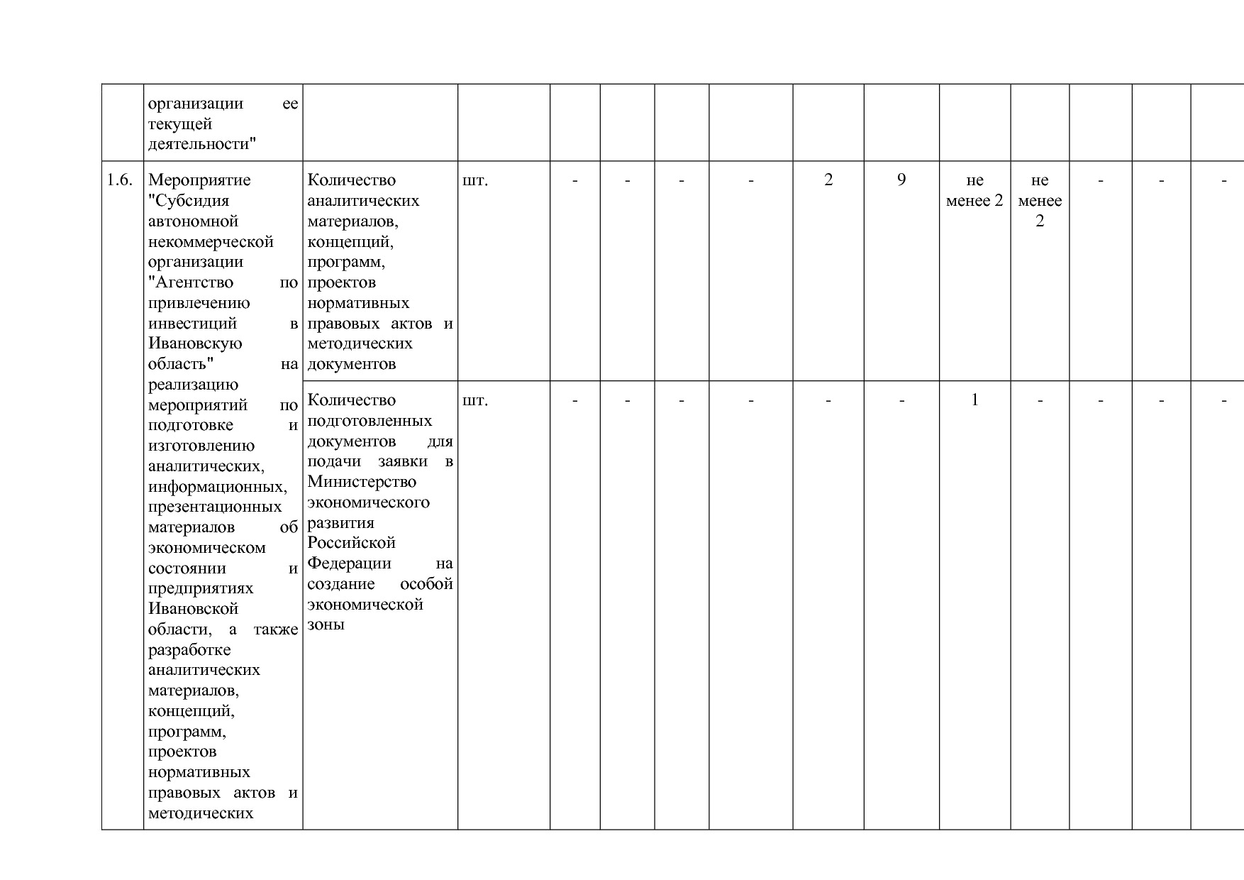 Постановление Правительства Ивановской области от 13_11_2013.pdf