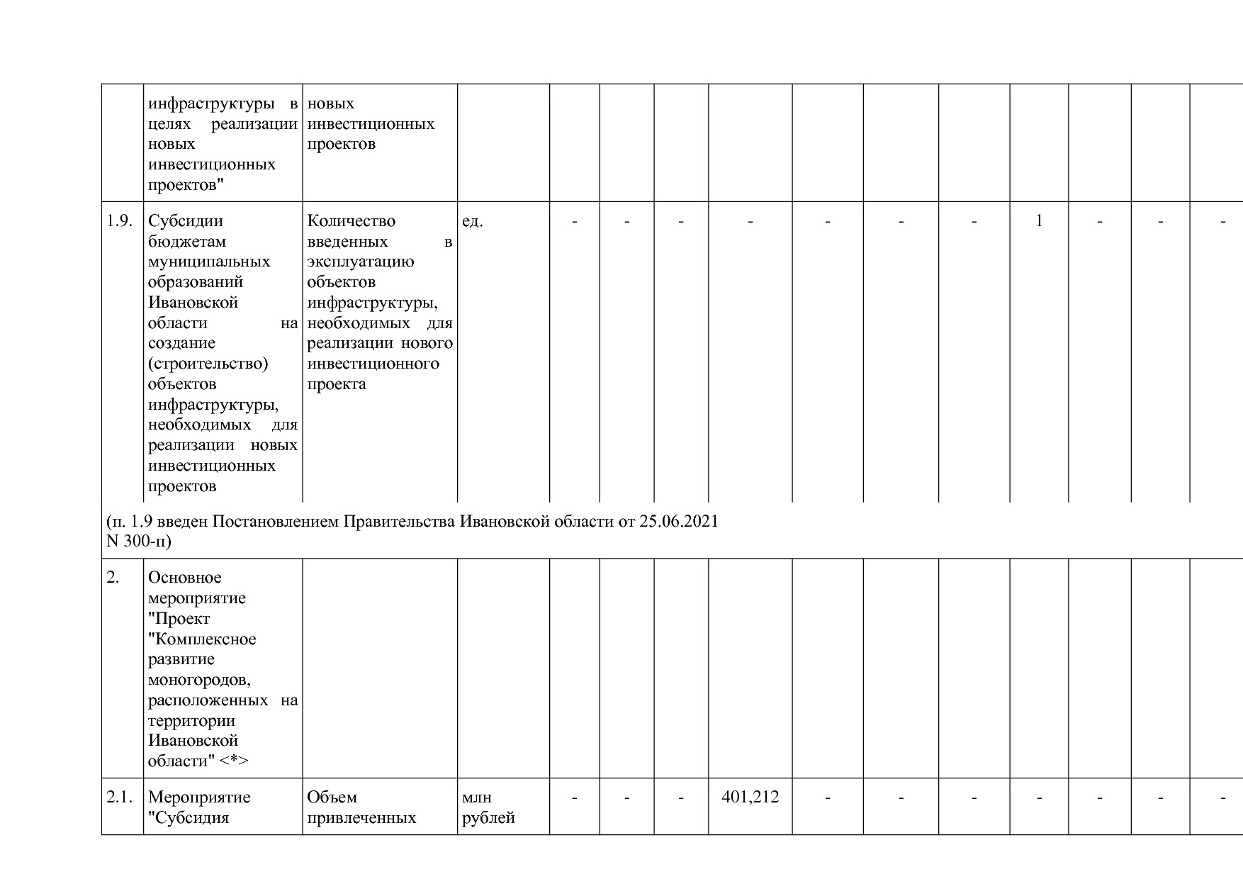 Постановление Правительства Ивановской области от 13_11_2013.pdf