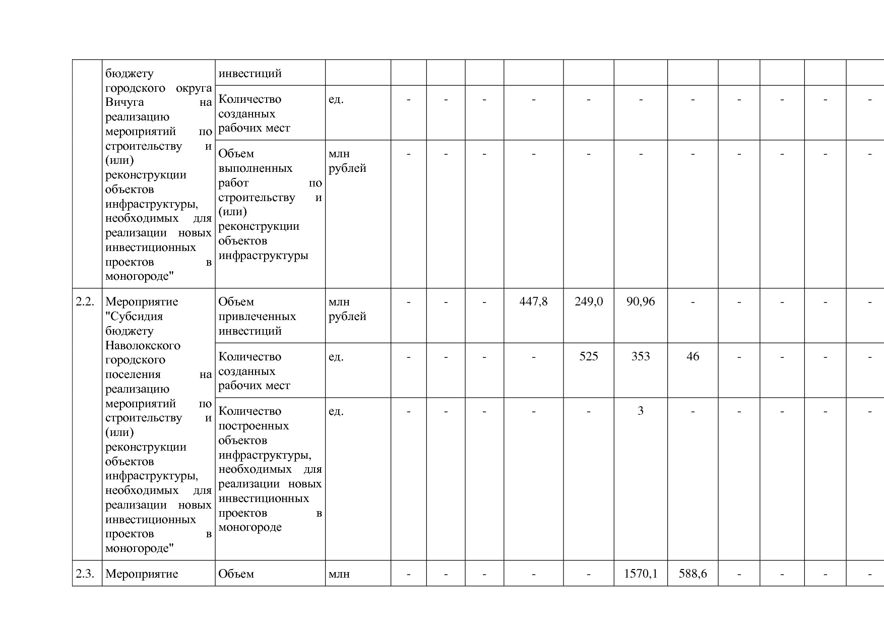 Постановление Правительства Ивановской области от 13_11_2013.pdf