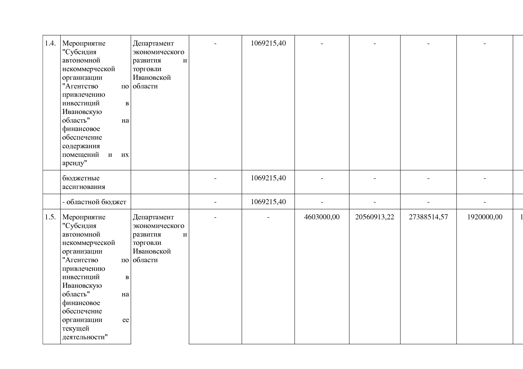 Постановление Правительства Ивановской области от 13_11_2013.pdf