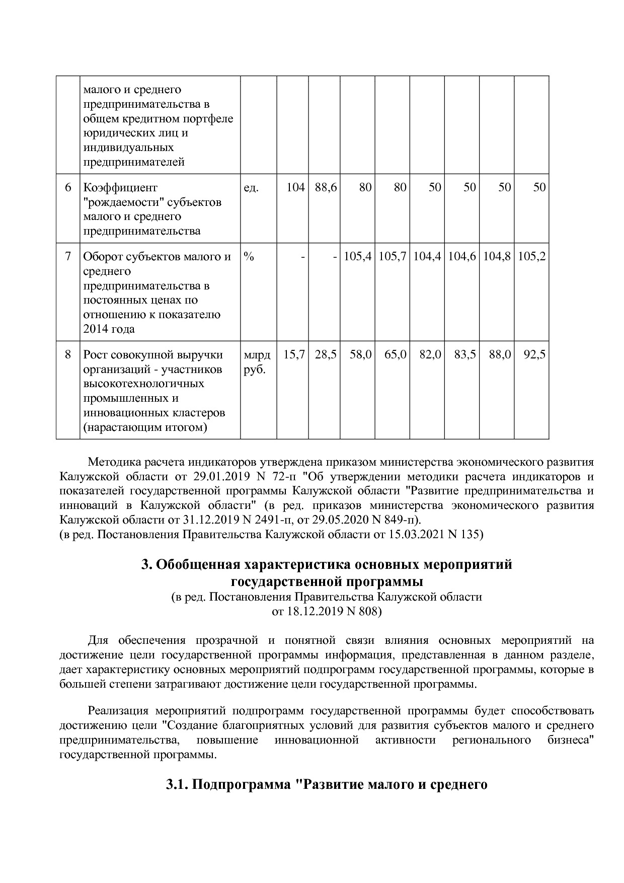 Постановление Правительства Калужской области от 08_02_2019.pdf