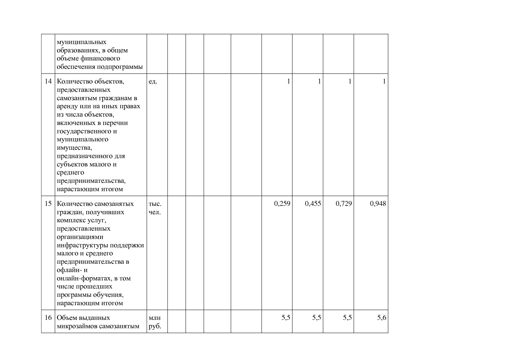 Постановление Правительства Калужской области от 08_02_2019.pdf
