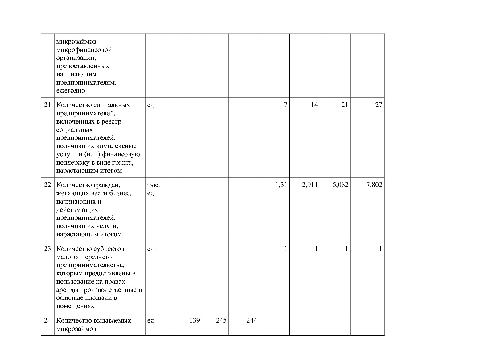Постановление Правительства Калужской области от 08_02_2019.pdf
