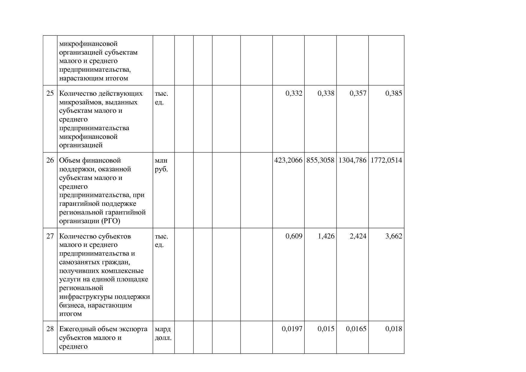 Постановление Правительства Калужской области от 08_02_2019.pdf