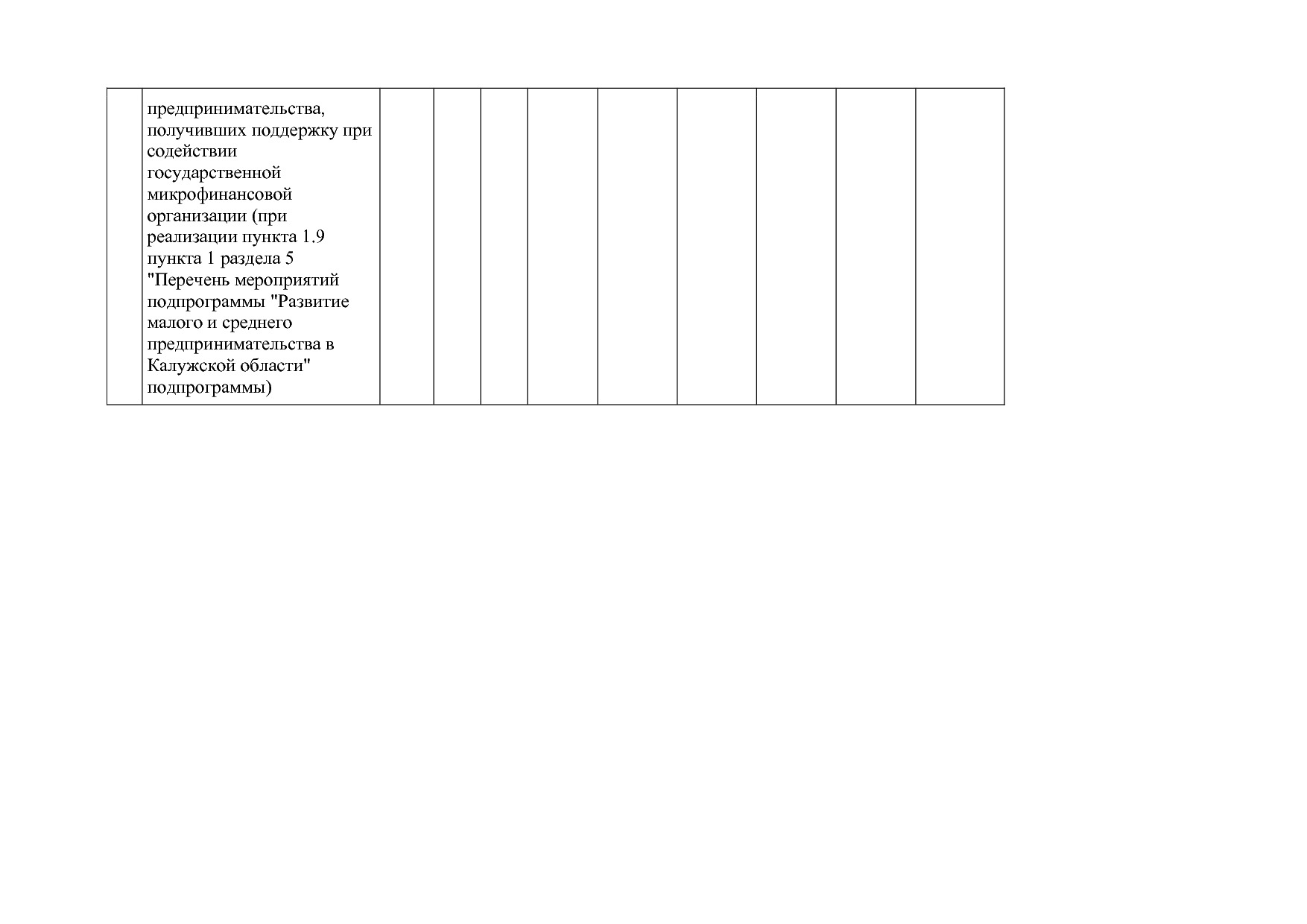 Постановление Правительства Калужской области от 08_02_2019.pdf