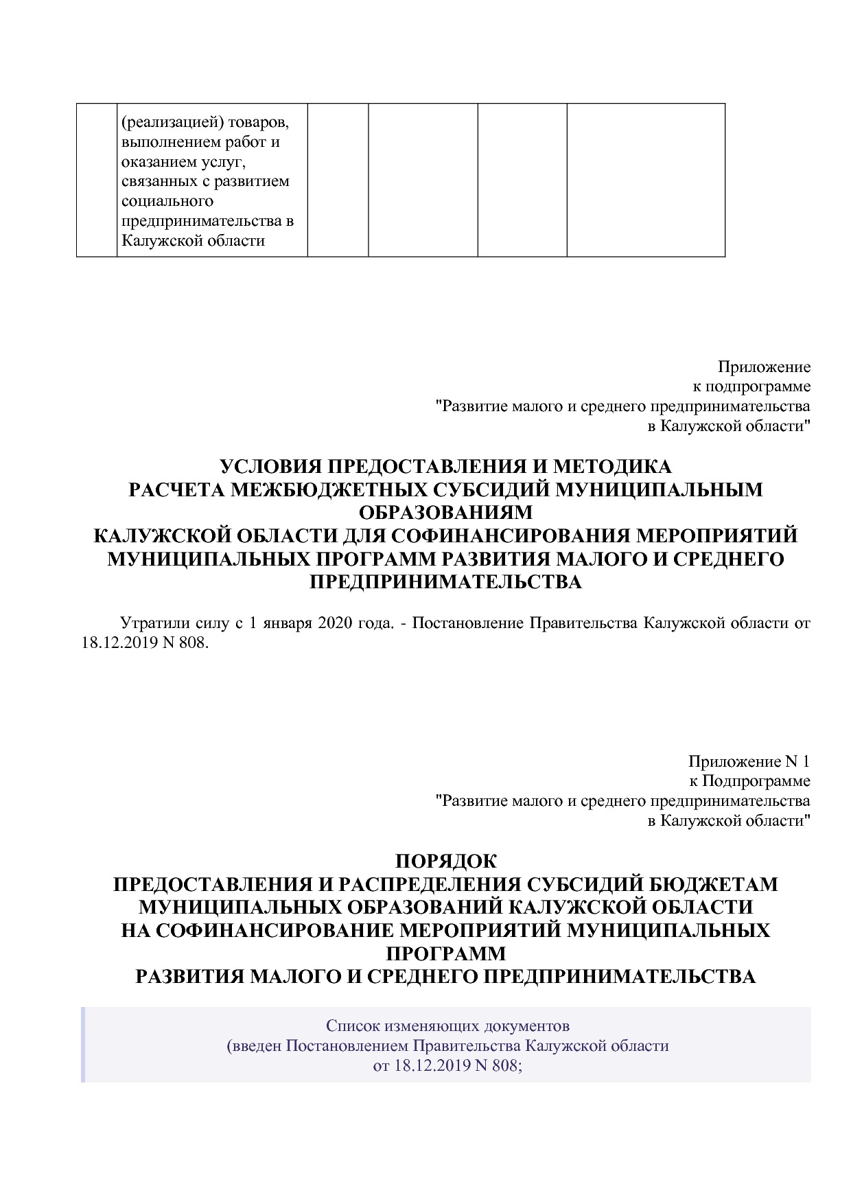 Постановление Правительства Калужской области от 08_02_2019.pdf