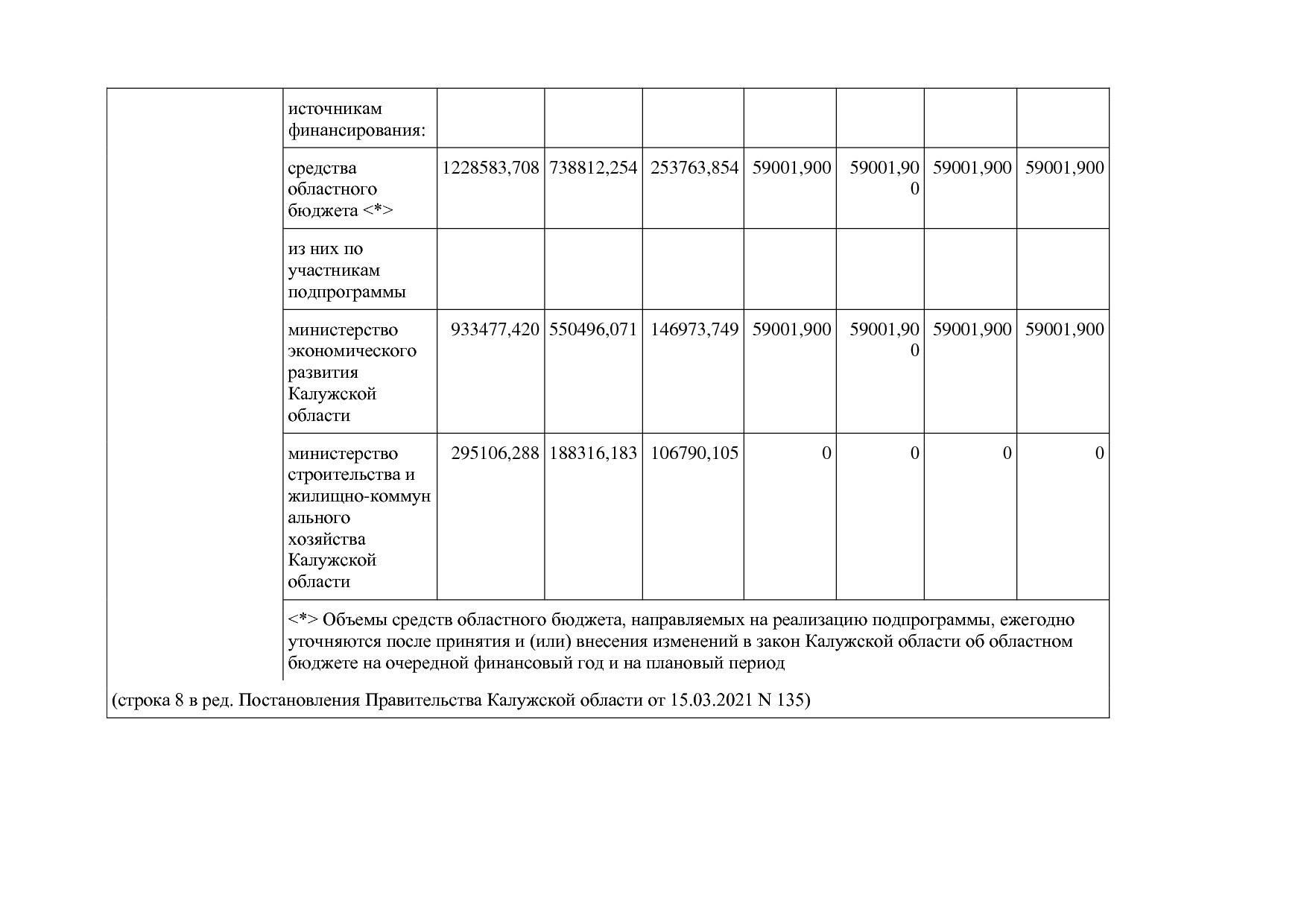 Постановление Правительства Калужской области от 08_02_2019.pdf