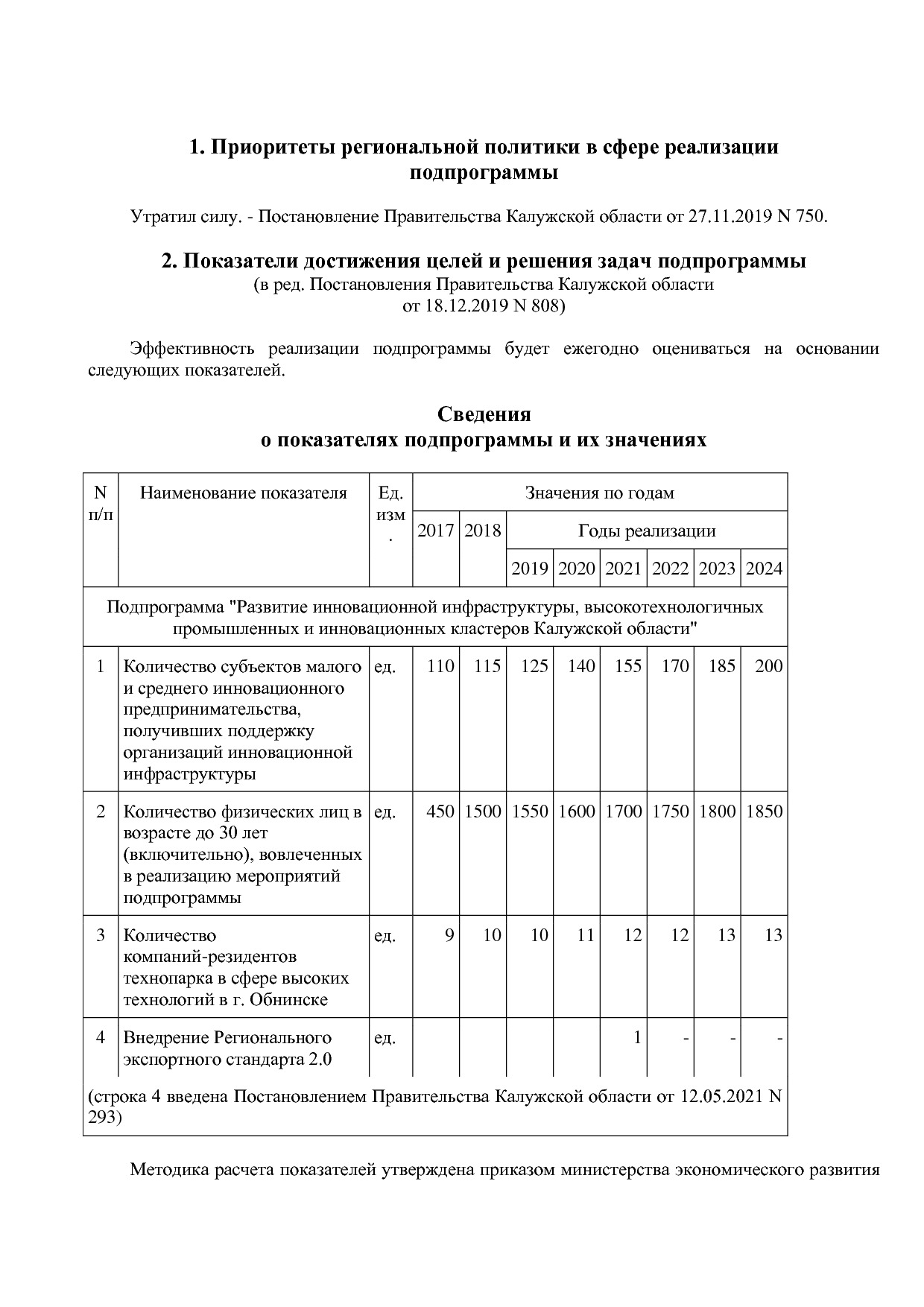 Постановление Правительства Калужской области от 08_02_2019.pdf