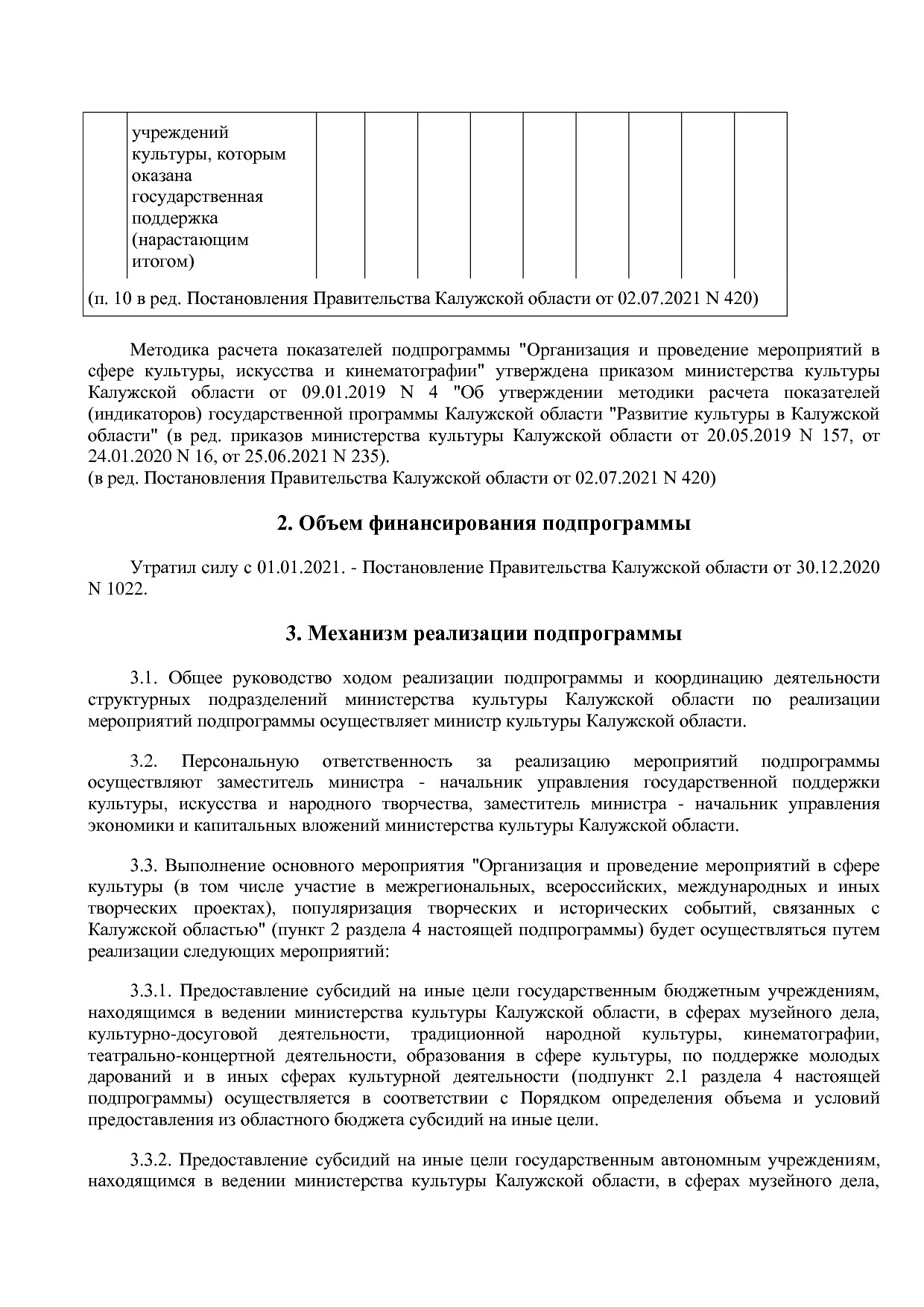 Постановление Правительства Калужской области от 31_01_2019.pdf