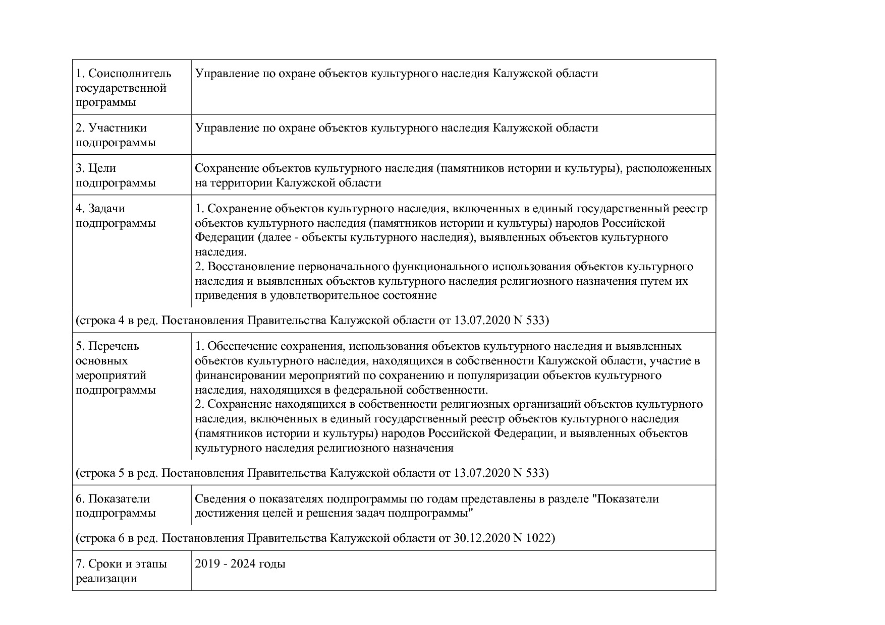 Постановление Правительства Калужской области от 31_01_2019.pdf