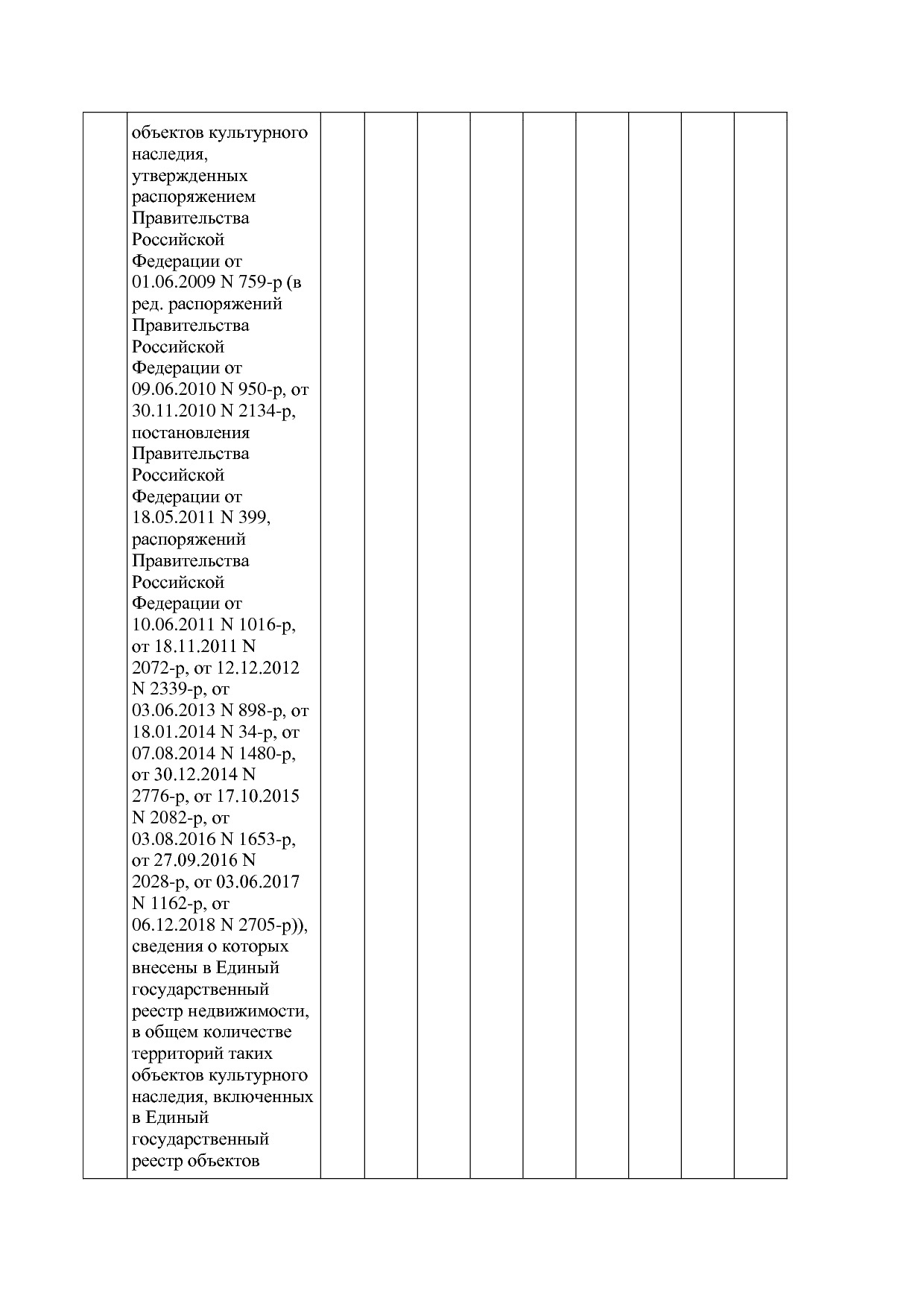 Постановление Правительства Калужской области от 31_01_2019.pdf