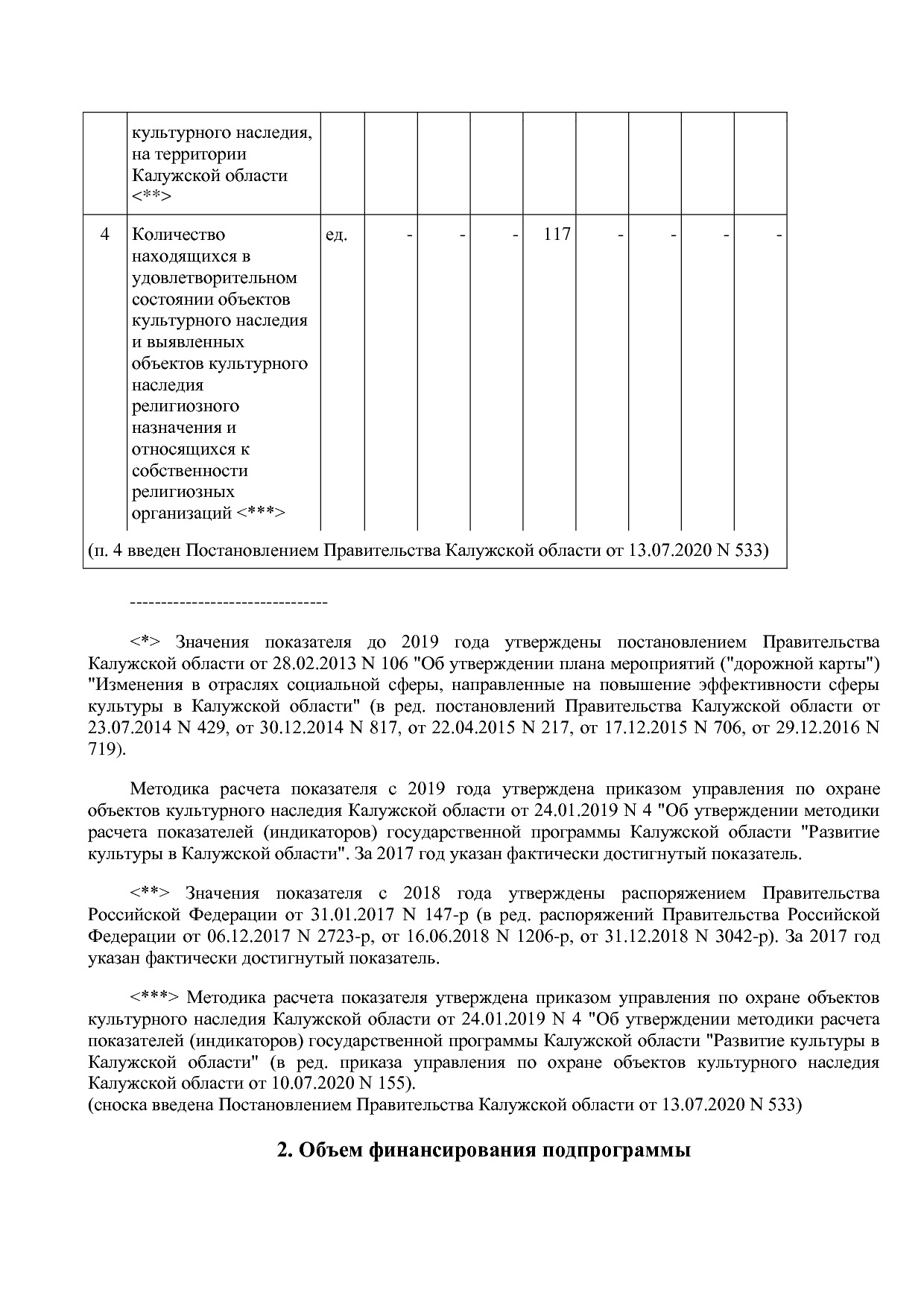 Постановление Правительства Калужской области от 31_01_2019.pdf