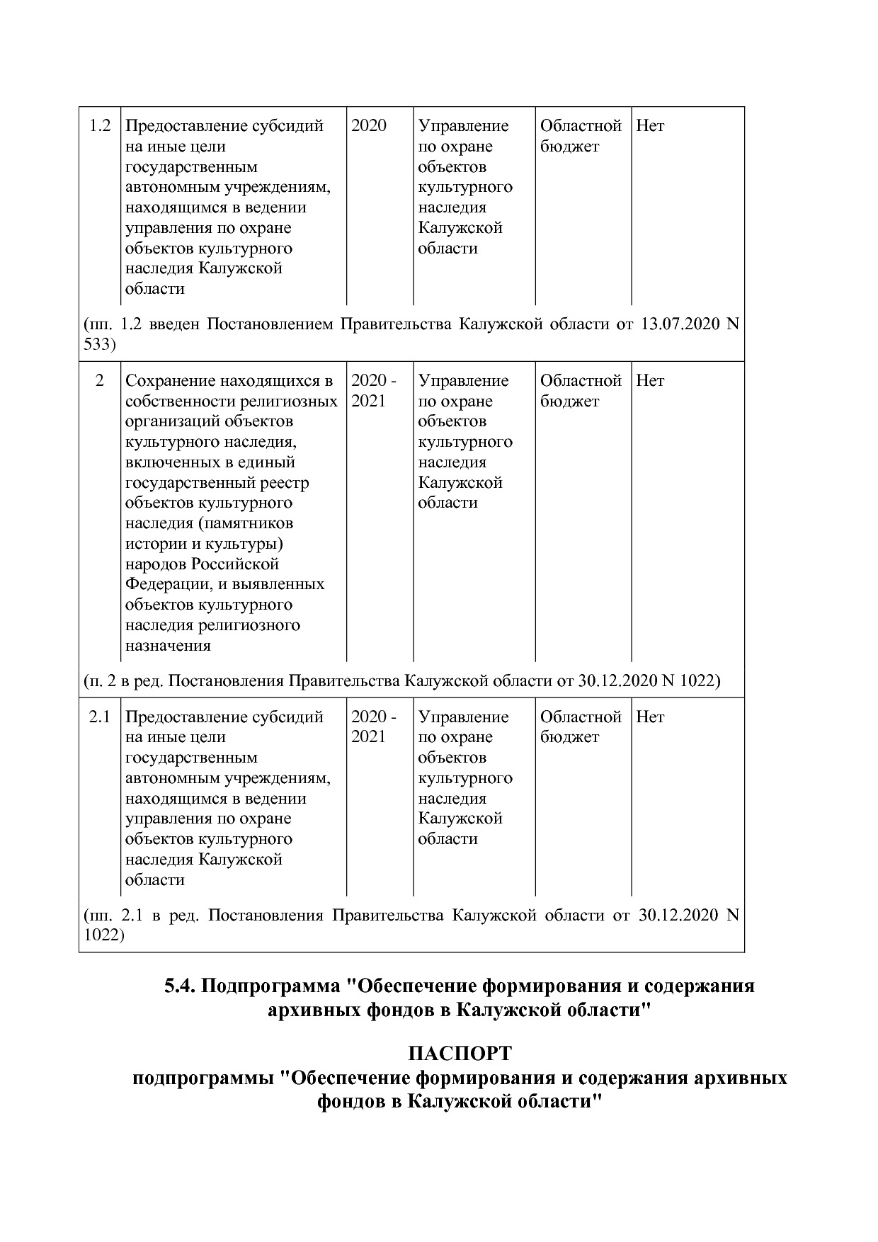 Постановление Правительства Калужской области от 31_01_2019.pdf