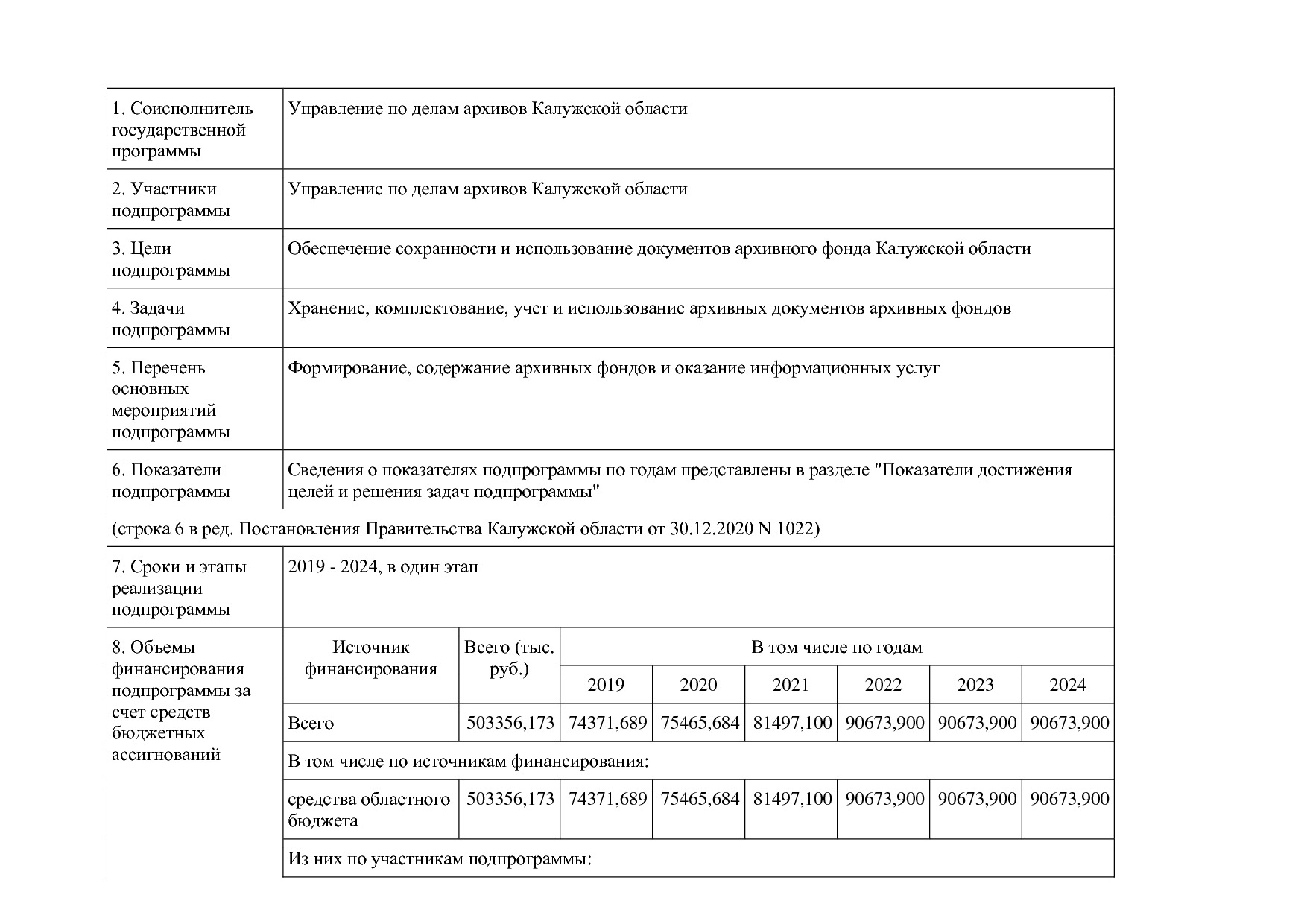 Постановление Правительства Калужской области от 31_01_2019.pdf