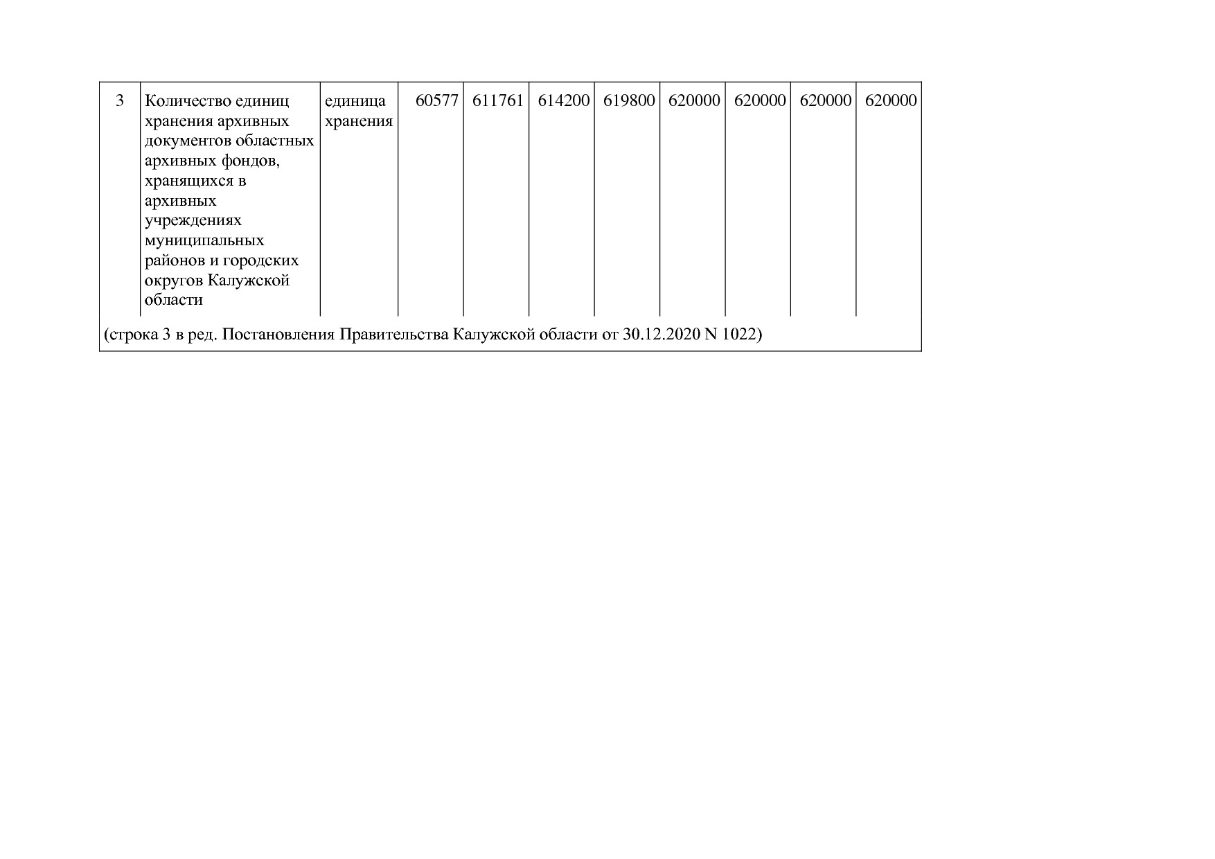 Постановление Правительства Калужской области от 31_01_2019.pdf