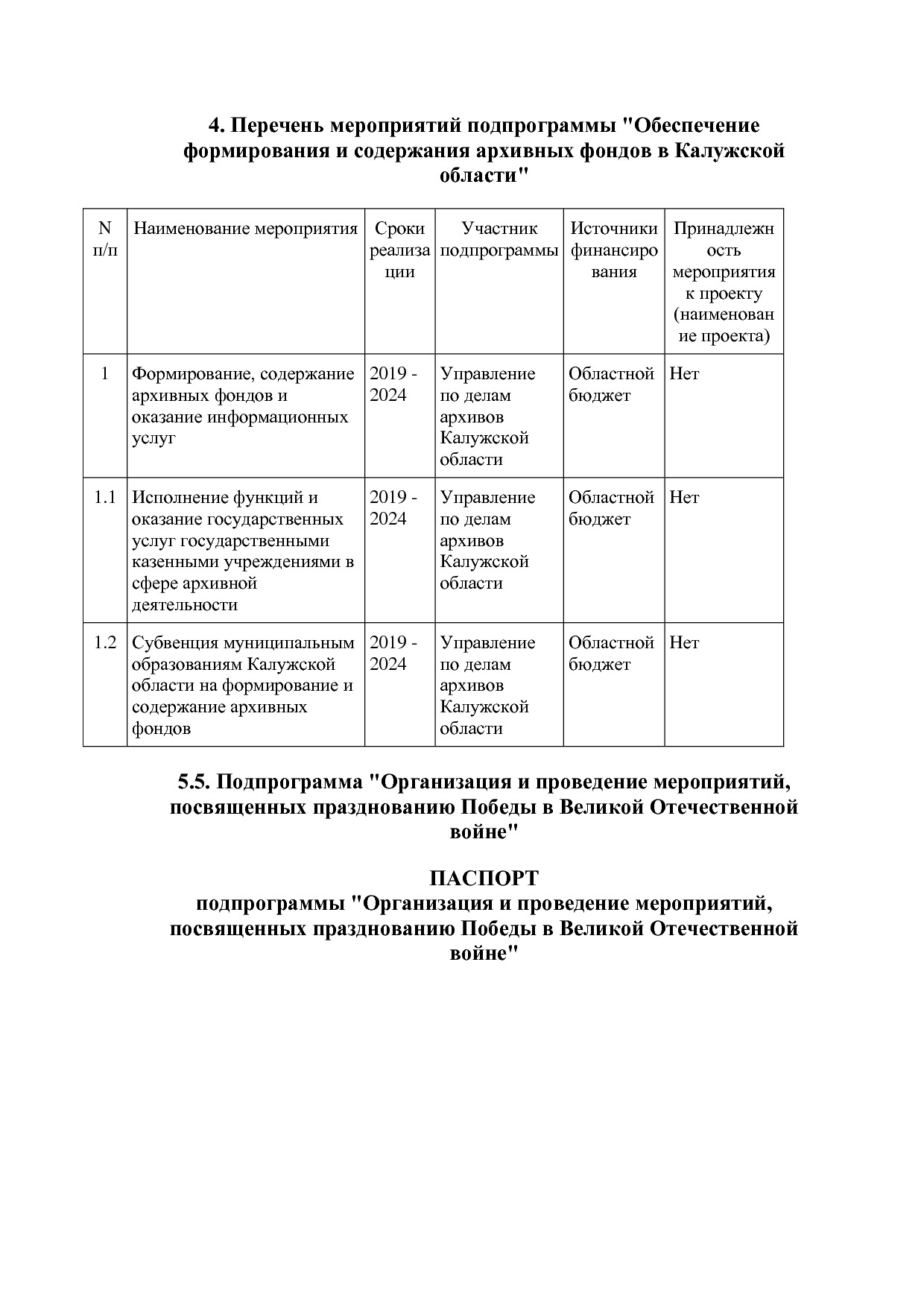 Постановление Правительства Калужской области от 31_01_2019.pdf