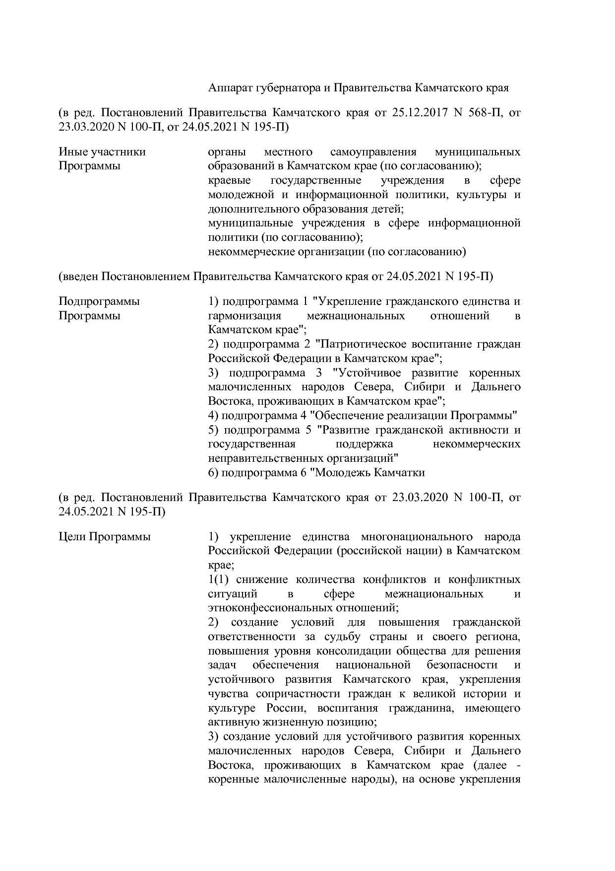 Постановление Правительства Камчатского края от 29_11_2013 N.pdf