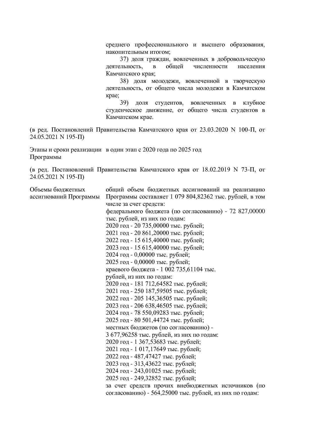 Постановление Правительства Камчатского края от 29_11_2013 N.pdf