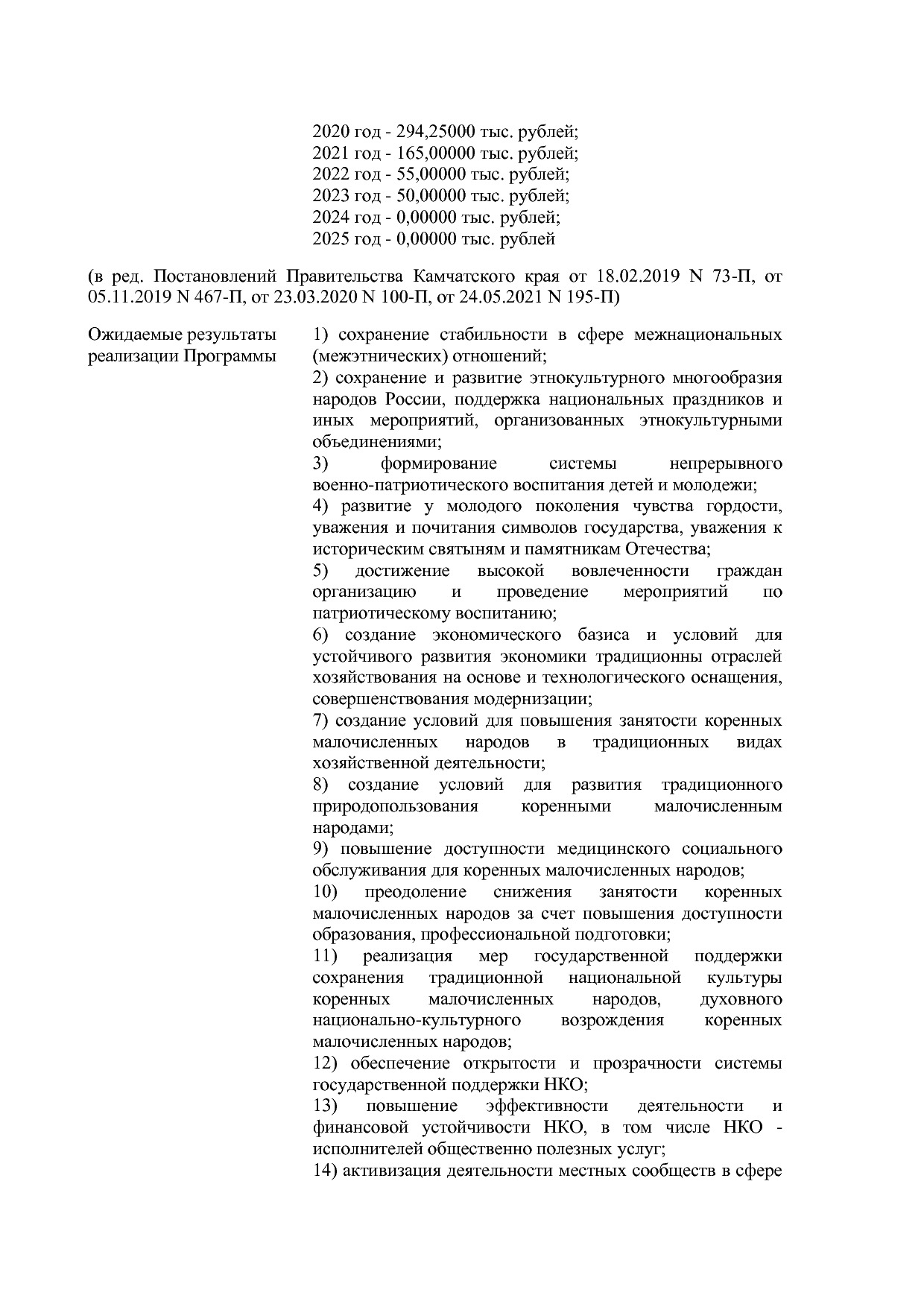 Постановление Правительства Камчатского края от 29_11_2013 N.pdf