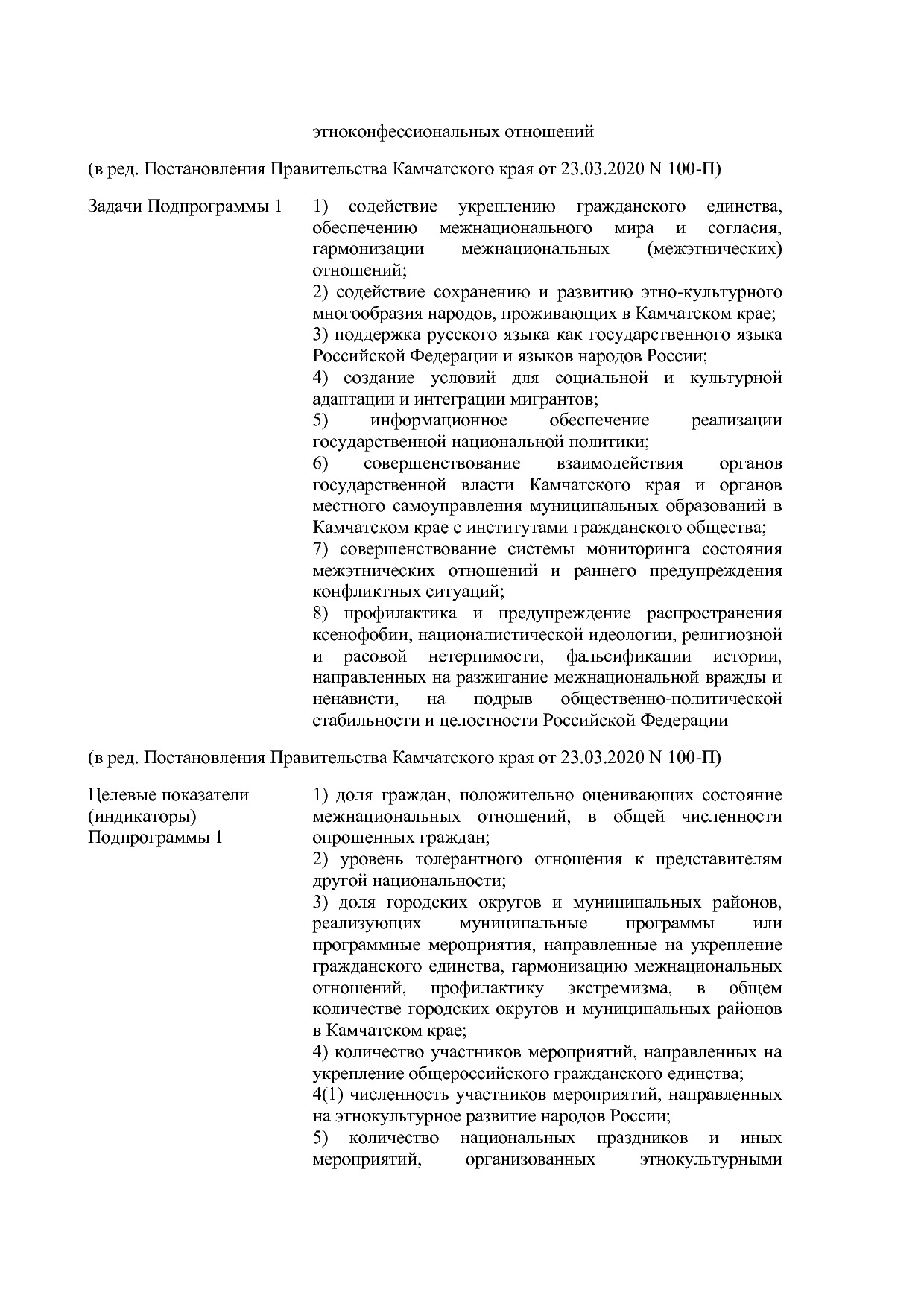 Постановление Правительства Камчатского края от 29_11_2013 N.pdf