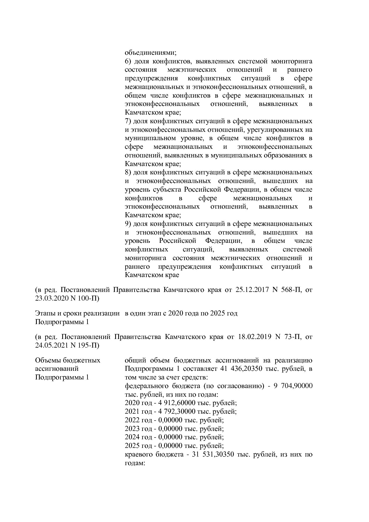 Постановление Правительства Камчатского края от 29_11_2013 N.pdf