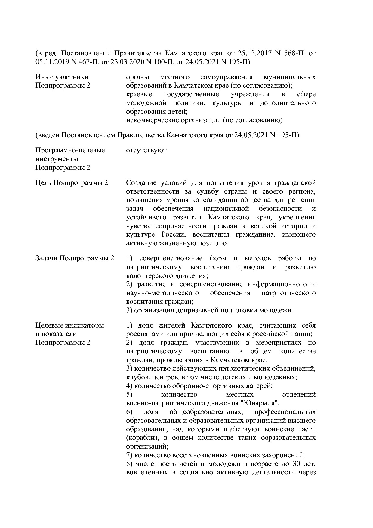 Постановление Правительства Камчатского края от 29_11_2013 N.pdf