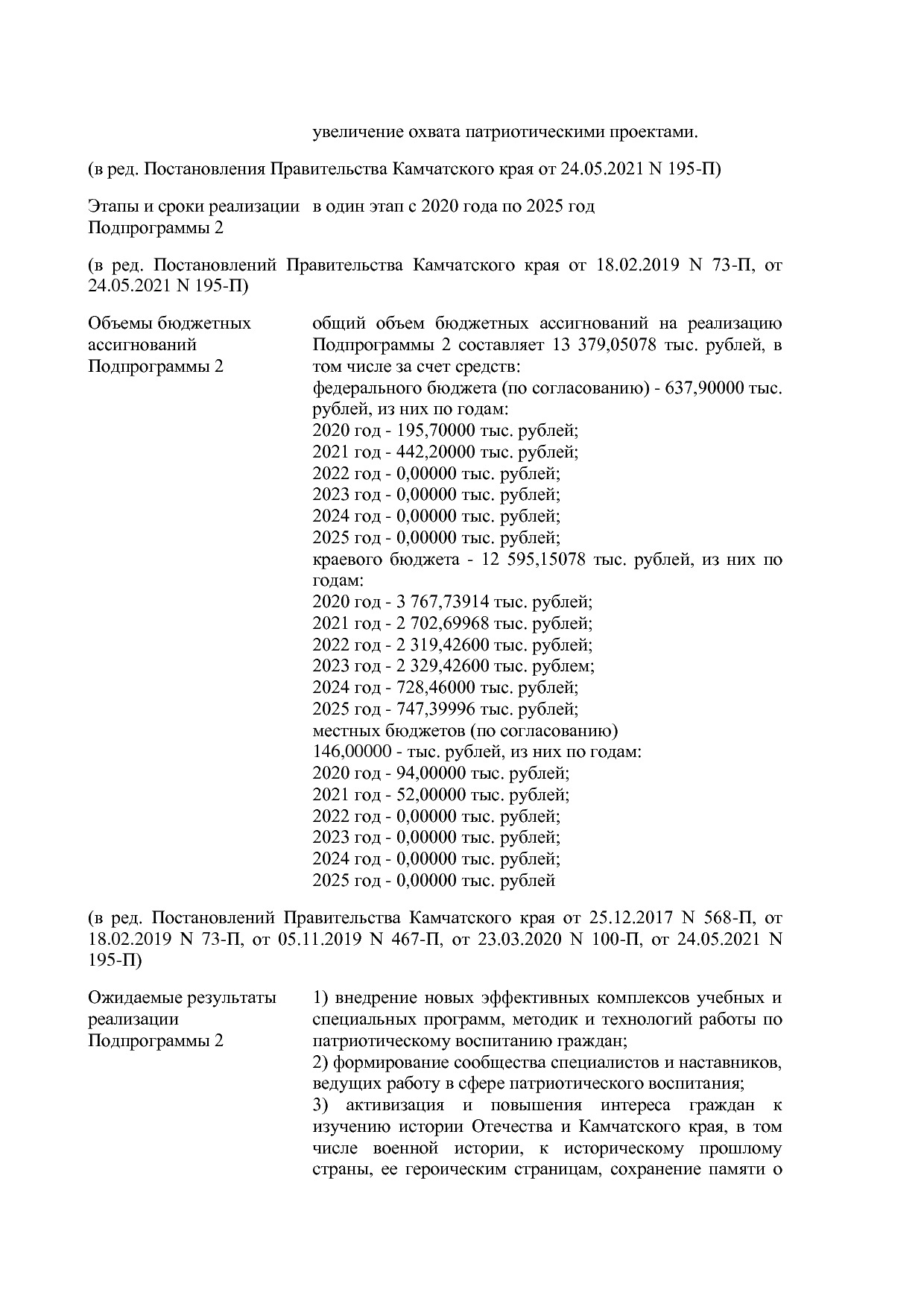 Постановление Правительства Камчатского края от 29_11_2013 N.pdf