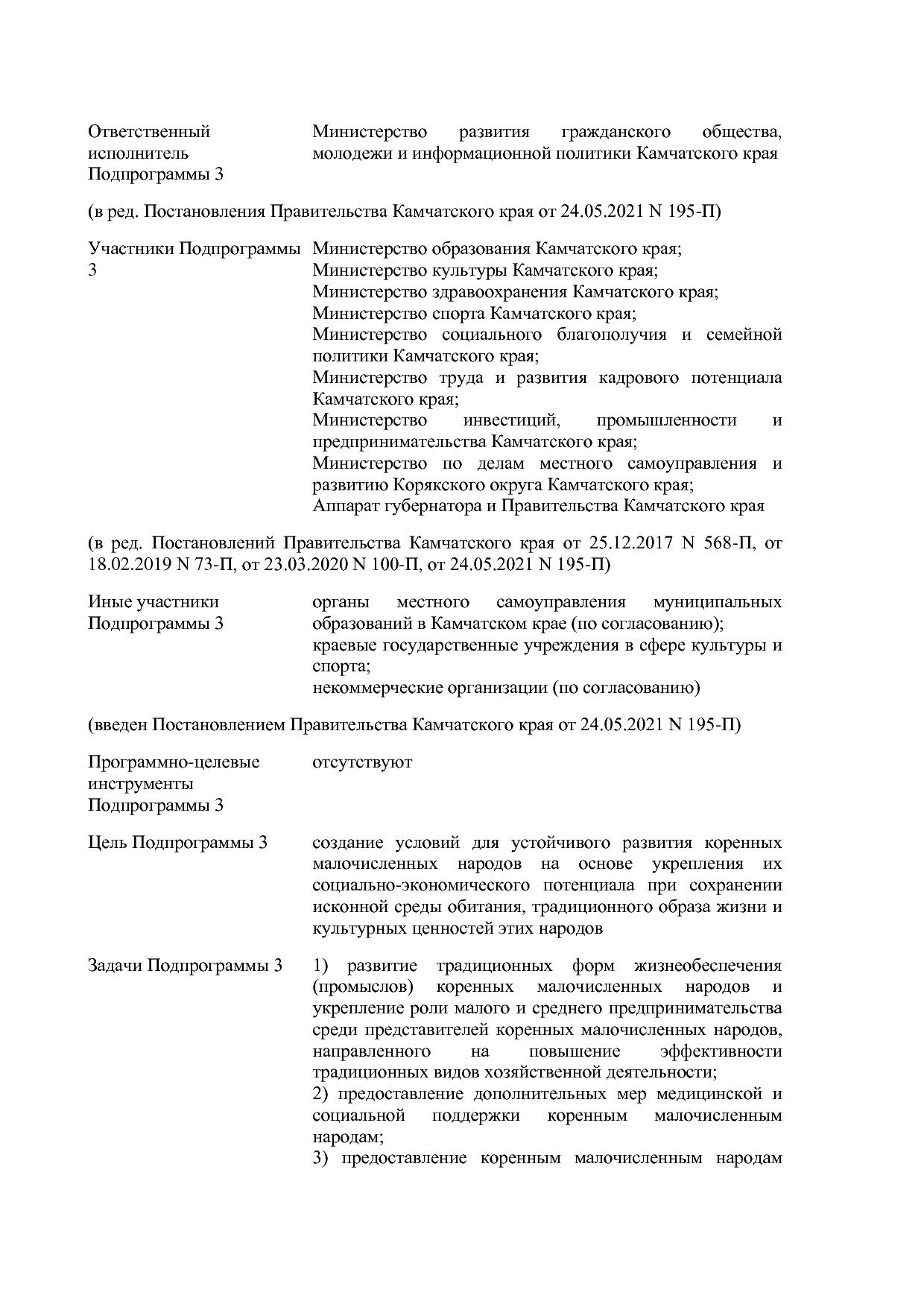Постановление Правительства Камчатского края от 29_11_2013 N.pdf