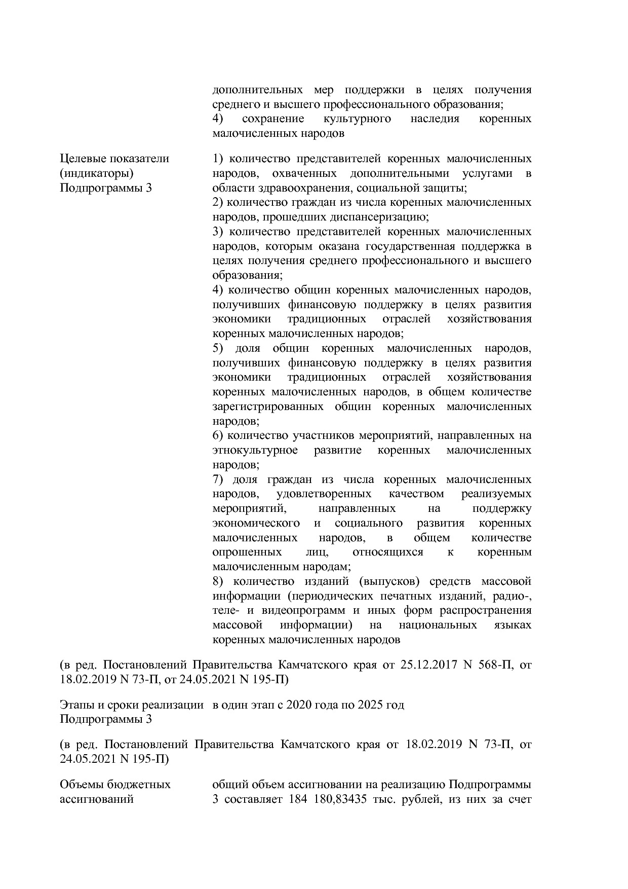 Постановление Правительства Камчатского края от 29_11_2013 N.pdf