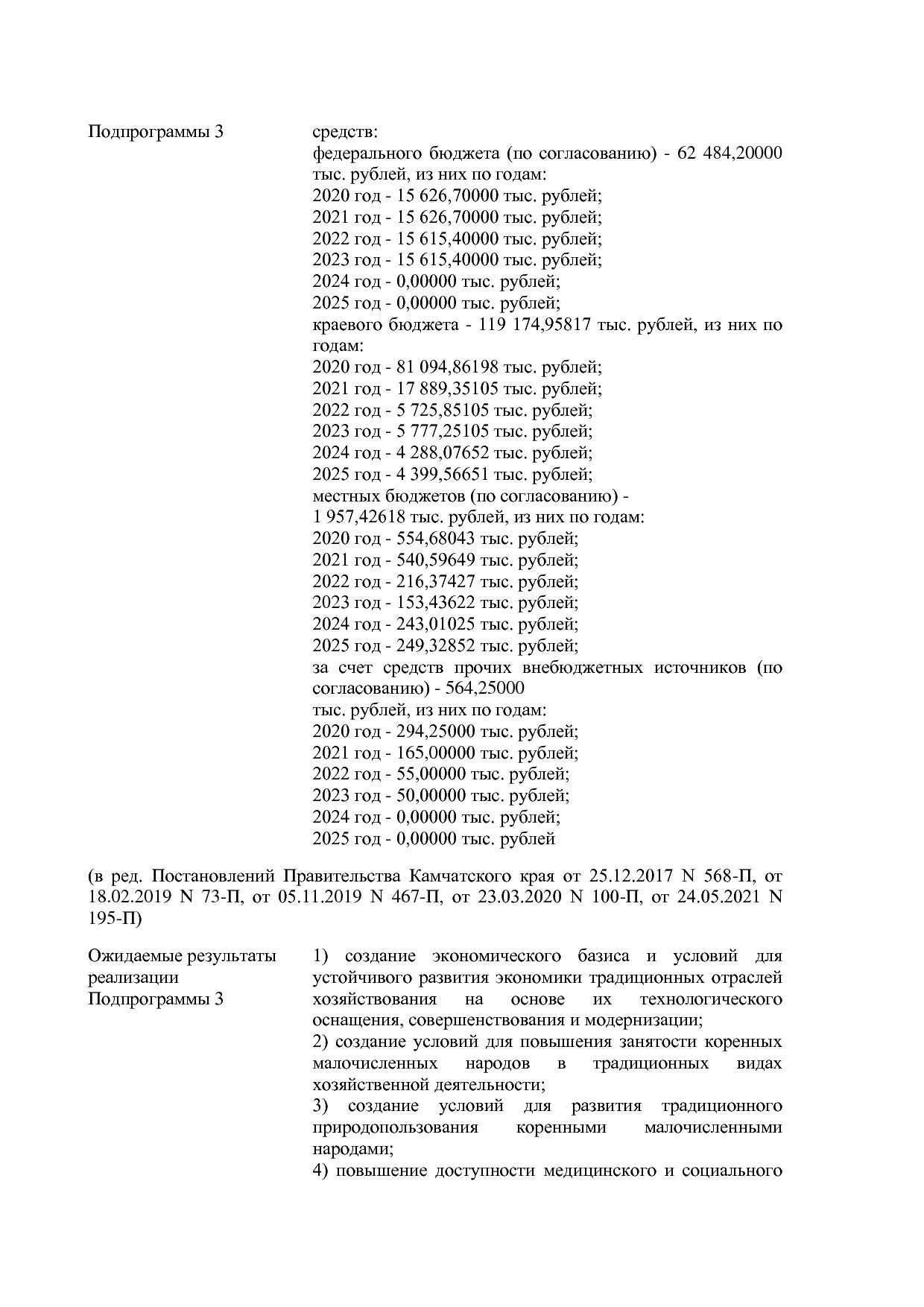 Постановление Правительства Камчатского края от 29_11_2013 N.pdf