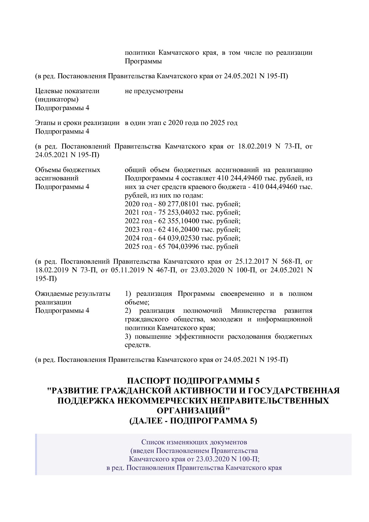 Постановление Правительства Камчатского края от 29_11_2013 N.pdf