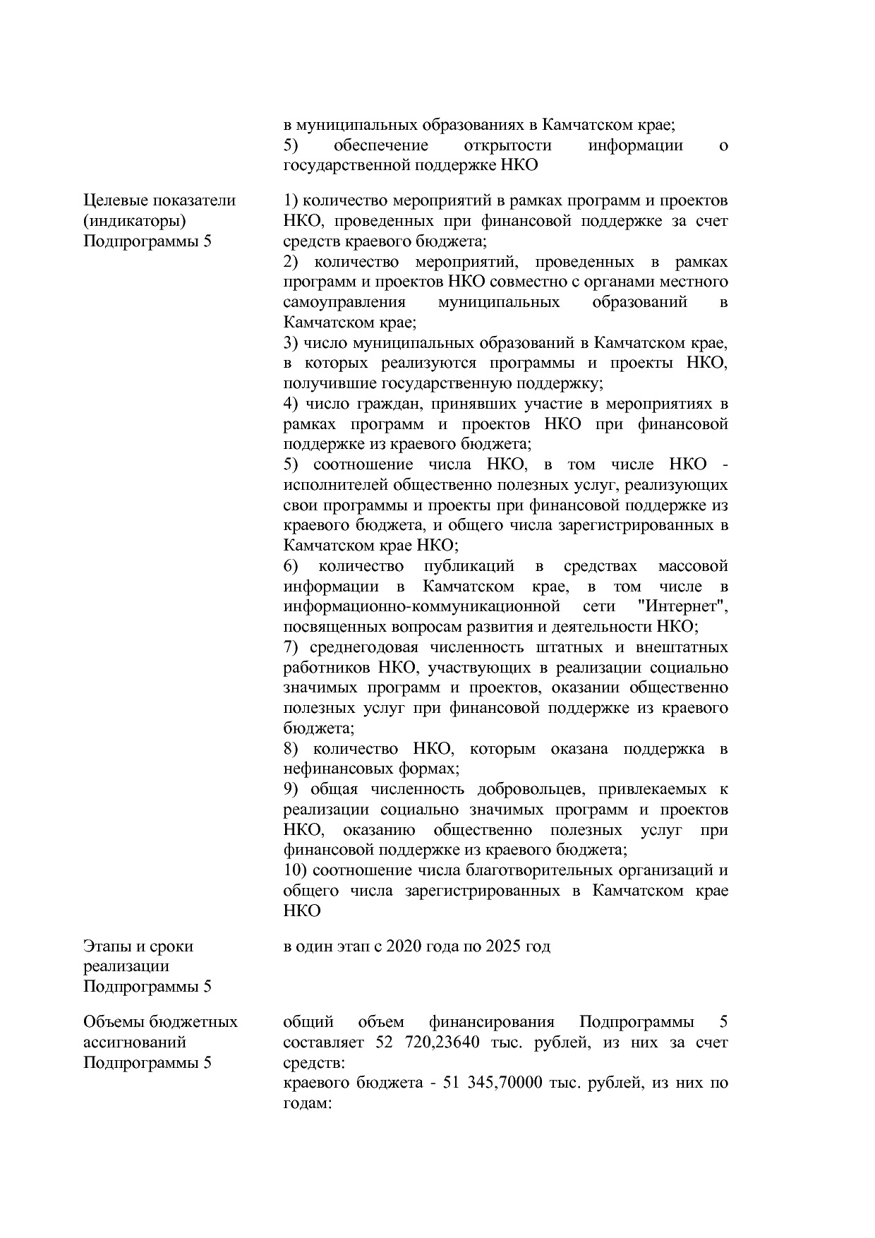 Постановление Правительства Камчатского края от 29_11_2013 N.pdf