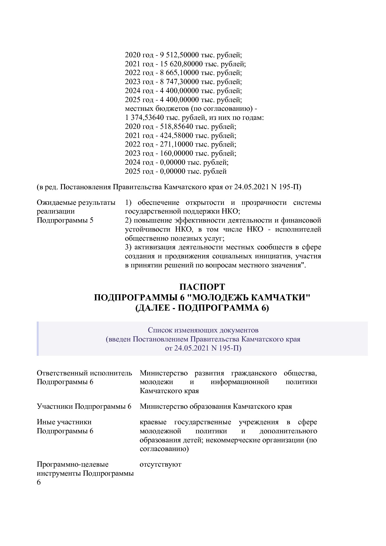Постановление Правительства Камчатского края от 29_11_2013 N.pdf