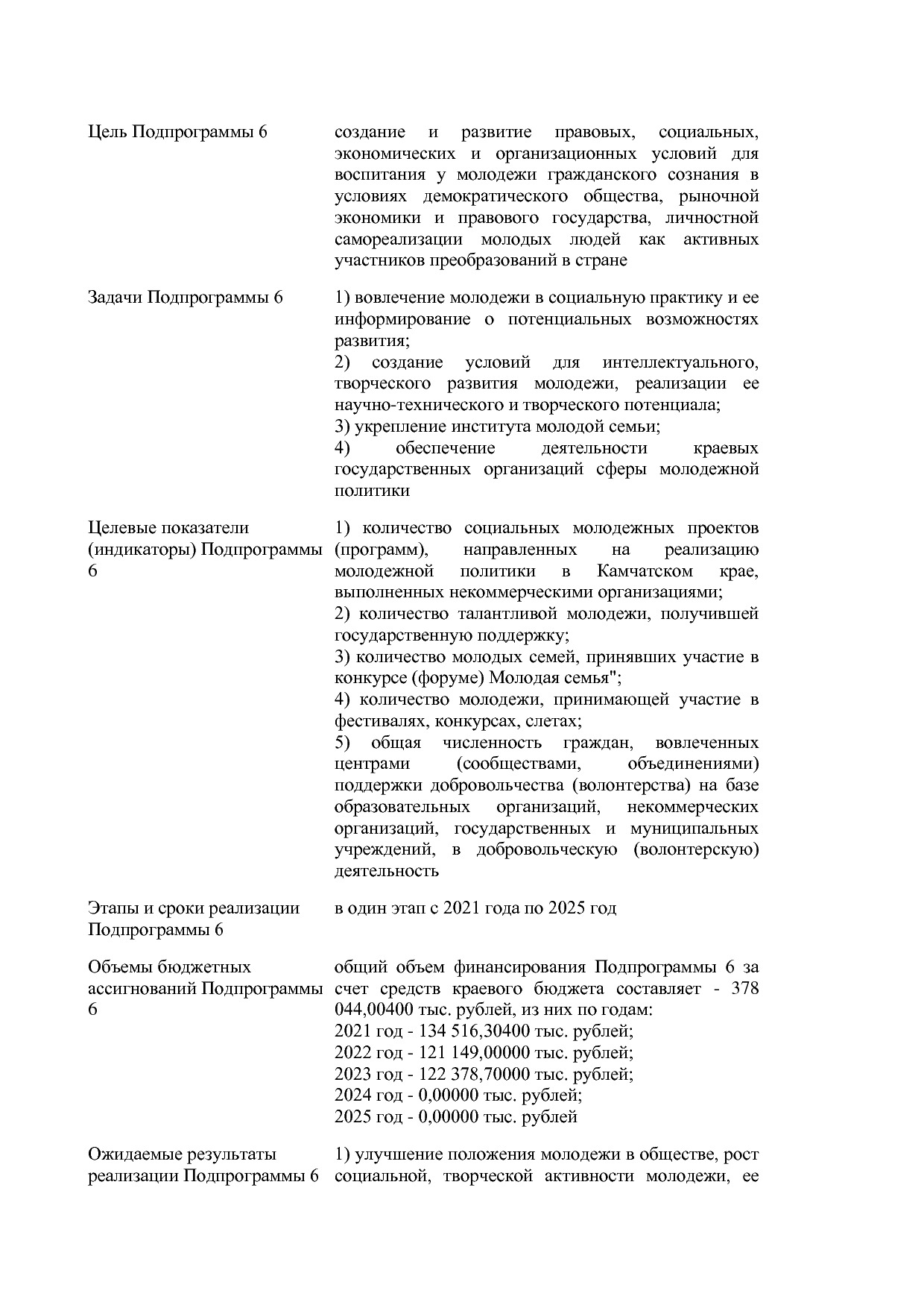 Постановление Правительства Камчатского края от 29_11_2013 N.pdf
