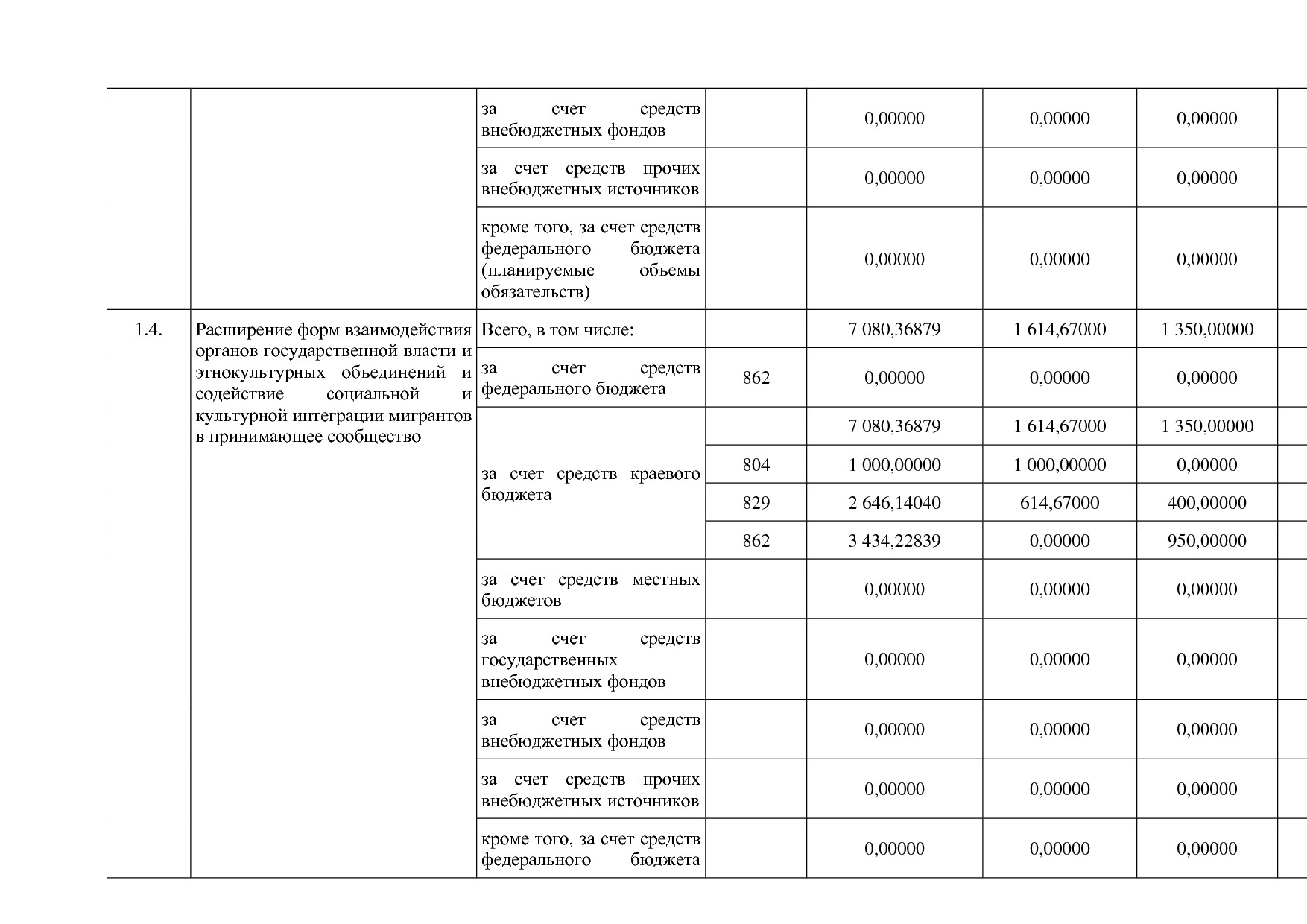 Постановление Правительства Камчатского края от 29_11_2013 N.pdf